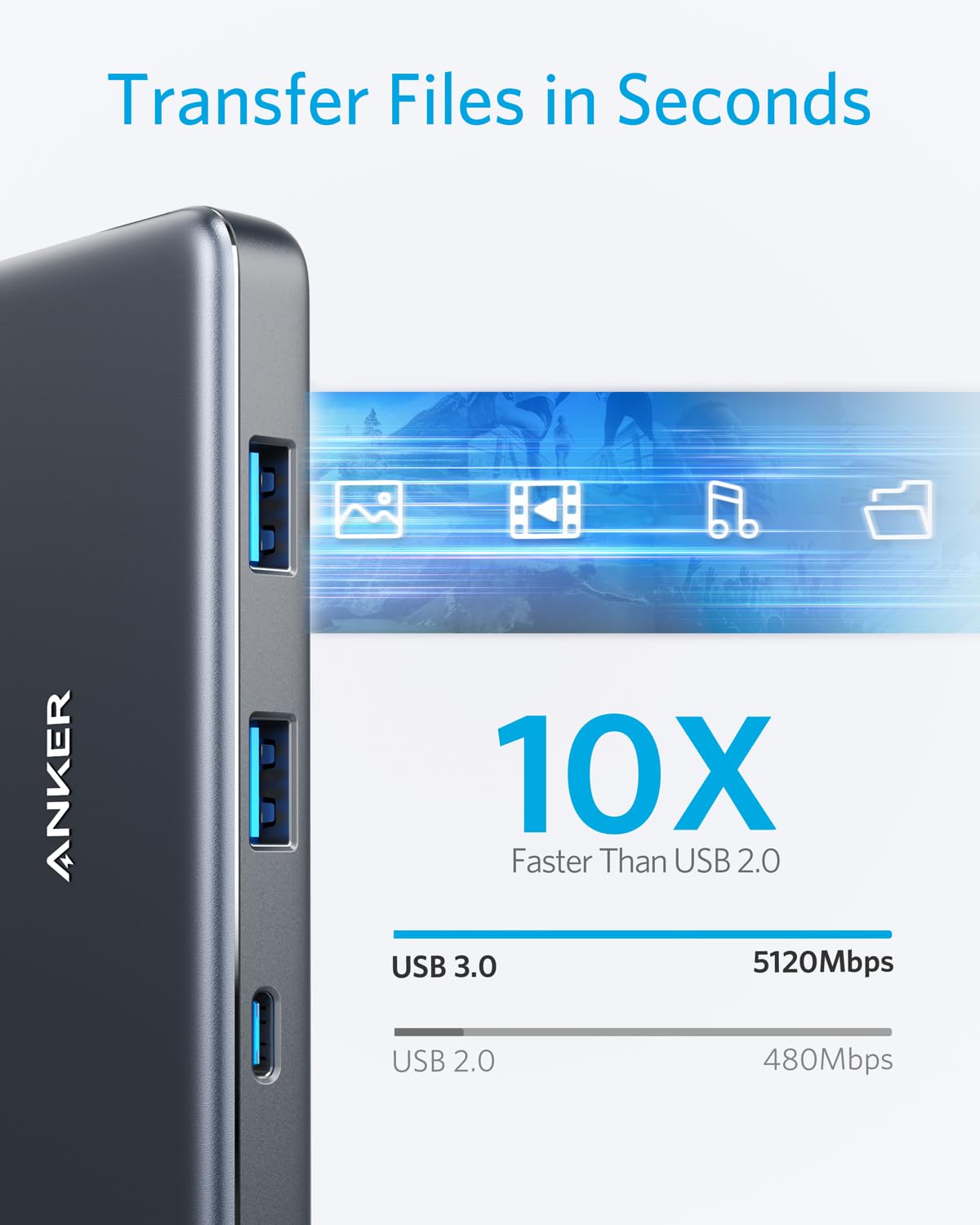 Hub USB C Anker Gris con HDMI 4K y Carga de 100 W para MacBook y XPS