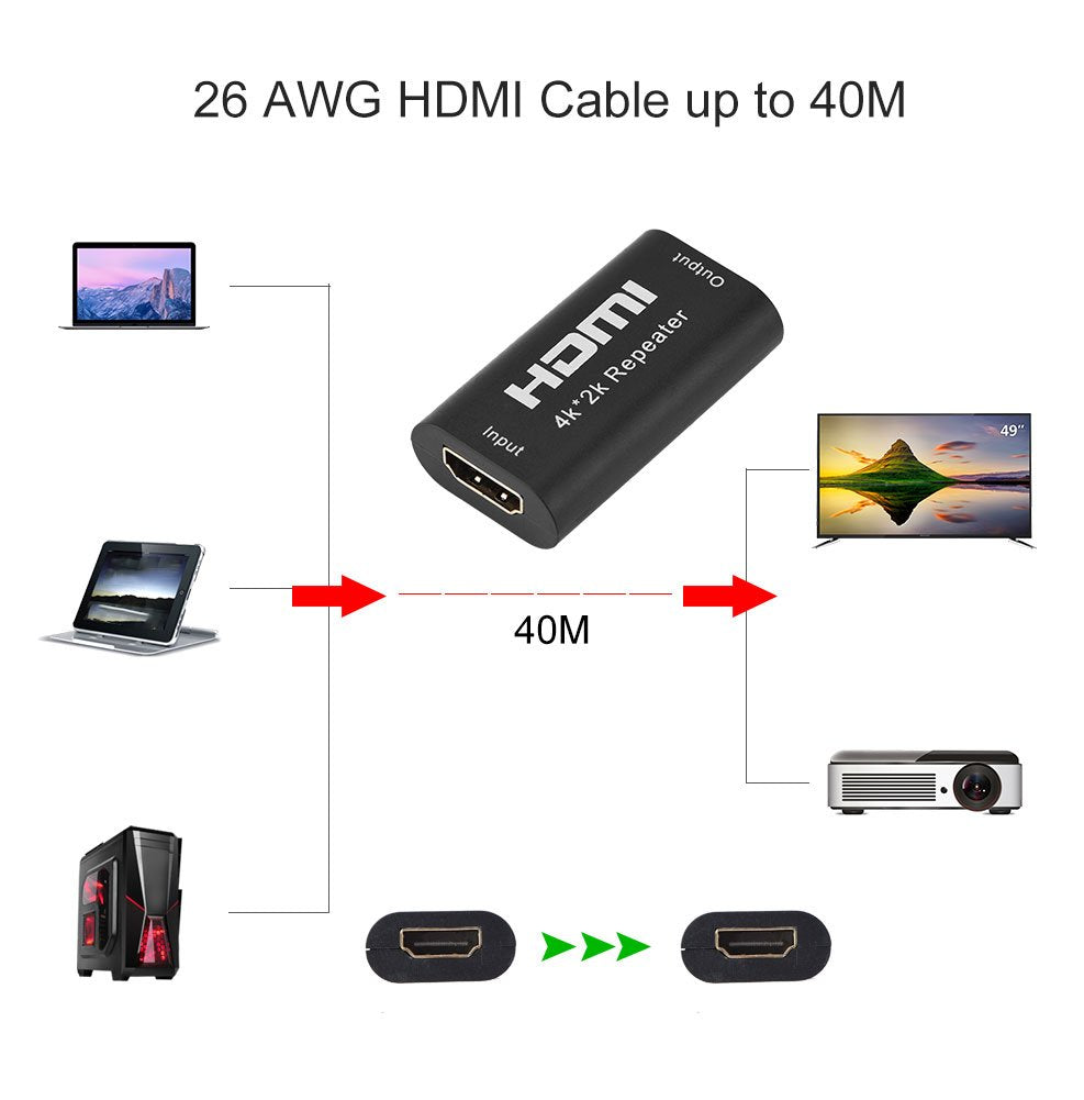 Richer-R 1080P 3D HDMI Signal Repeater Extender Booster Adapter Over Signal HDTV 40 Meters Lossless Transmission, para Espacio y Problemas de Seguridad, Control de centros de Datos,etc
