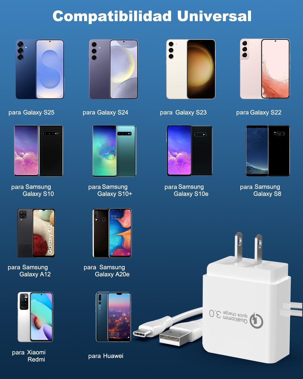 IBERLS 18W Cargador para Samsung Galaxy S25, S24 Ultra, Plus, S23, S23 Ultra Xiaomi Redmi Poco X3 Note 8 10 Pro A2 9T 9S Charger Tipo c con Cable Carga Rapido Rapida de 1.5M