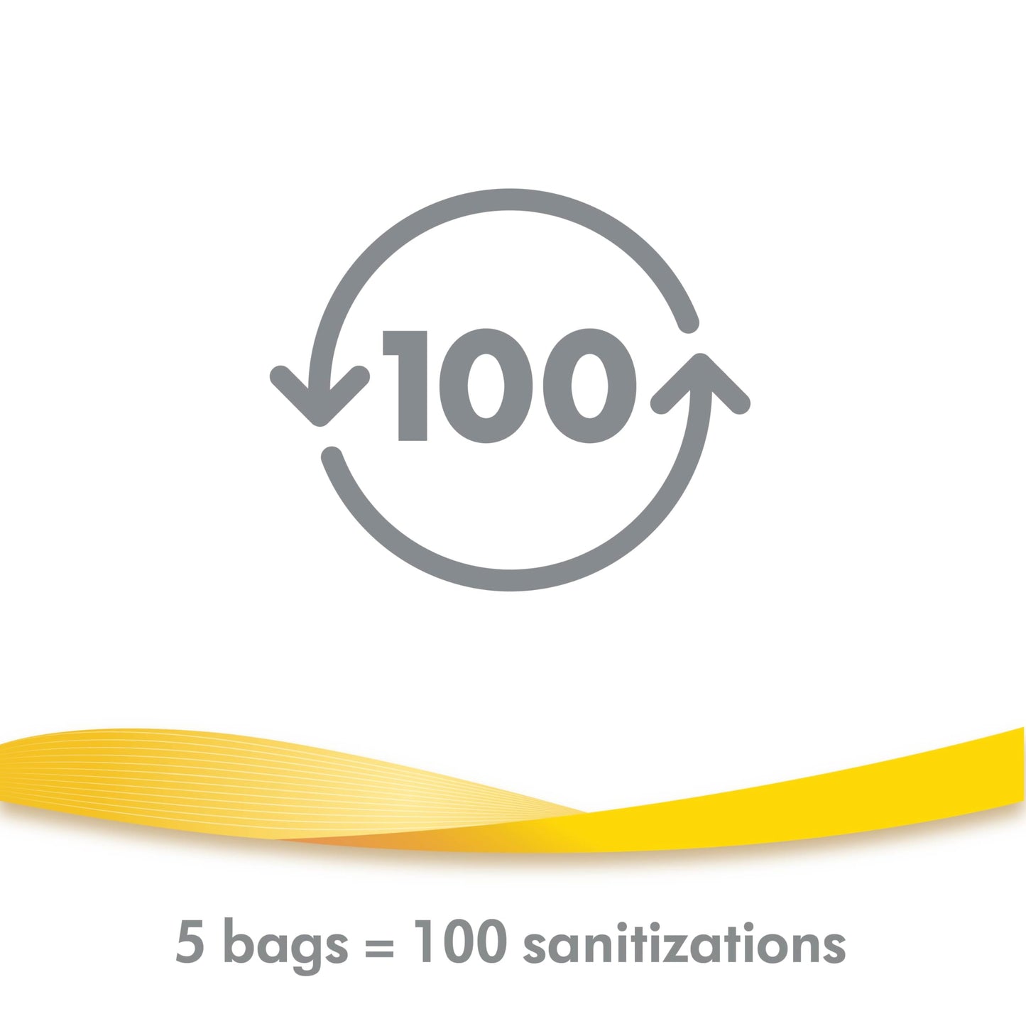 Bolsas de Esterilización Medela Quick Clean Micro-Steam 12 Unidades para Biberones y Partes de Extractor de Leche