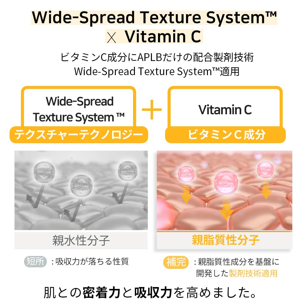 Suero en ampolla con vitamina C y vitamina E y retinol | RETINOL VITA CEN™ 28,1% 1,35 FL.OZ/Cuidado de la piel coreano, Hidratación duradera, Revitaliza para suavizar y mejorar la textura de la piel