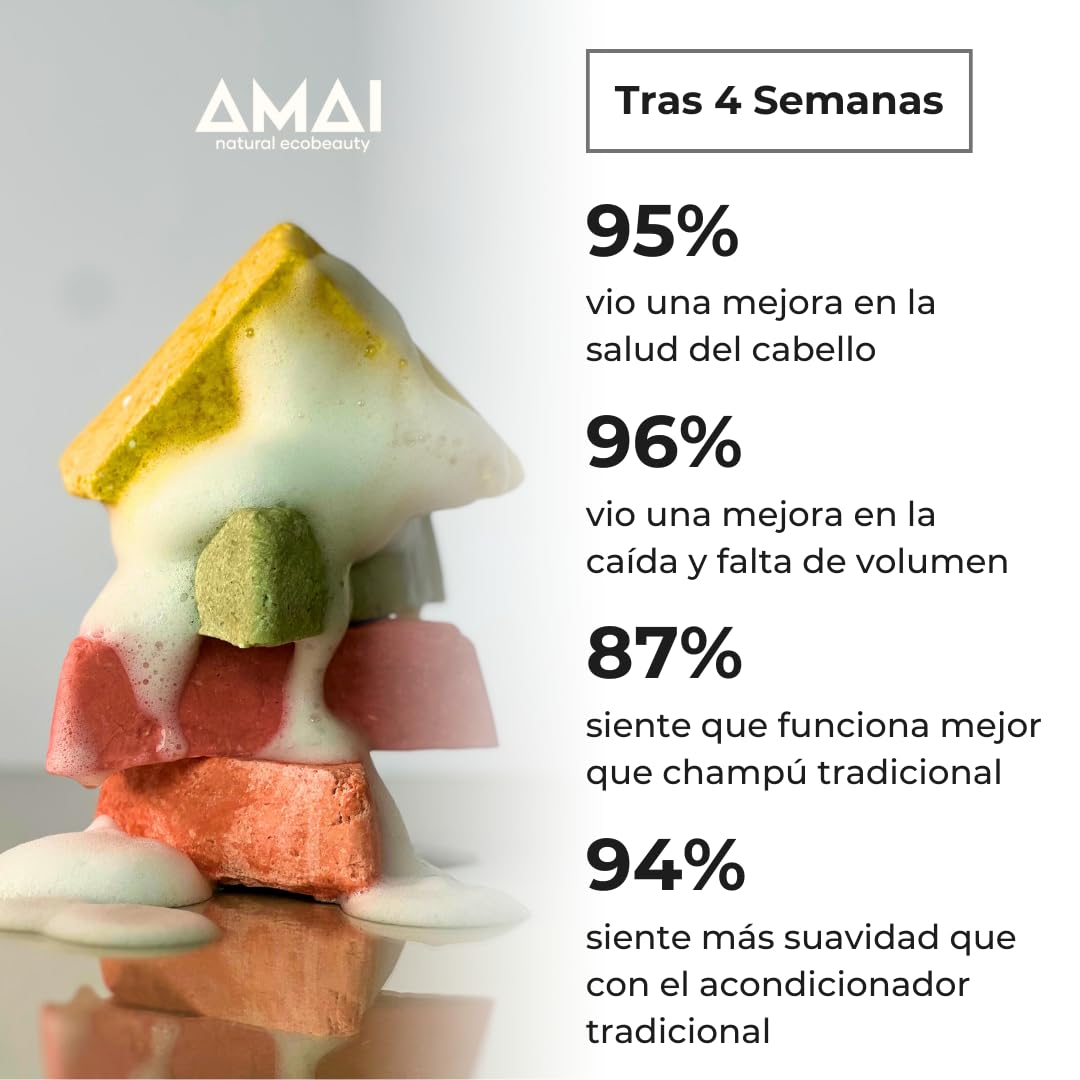 Shampoo y Acondicionador en Barra AMAI Natural – Hidratante y Reparador, Cabello Seco o Maltratado, Con Karité, Rosas y Almendras – Sin Sulfatos, Vegano