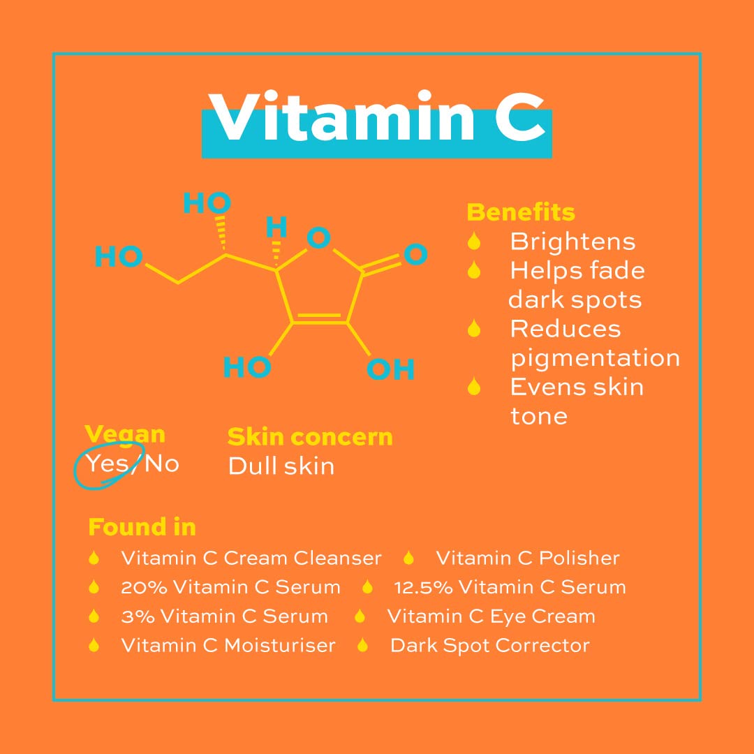 Serum Vitamina C 12.5% nutre y revitaliza, Revolution Skincare