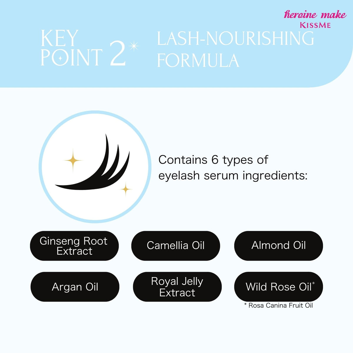 Kiss Me Heroine Make Speedy Mascara Remover 6.6mL