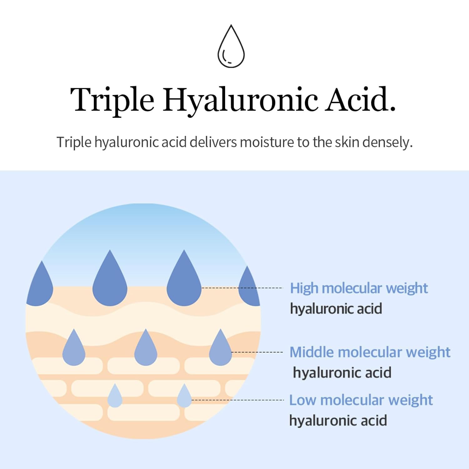 mixsoon Glacier Water Hyaluronic Acid Serum for Face Hydrating,Non greasy Hydrating korean Skin care,Mega-sized 10.14 fl.oz 300ml
