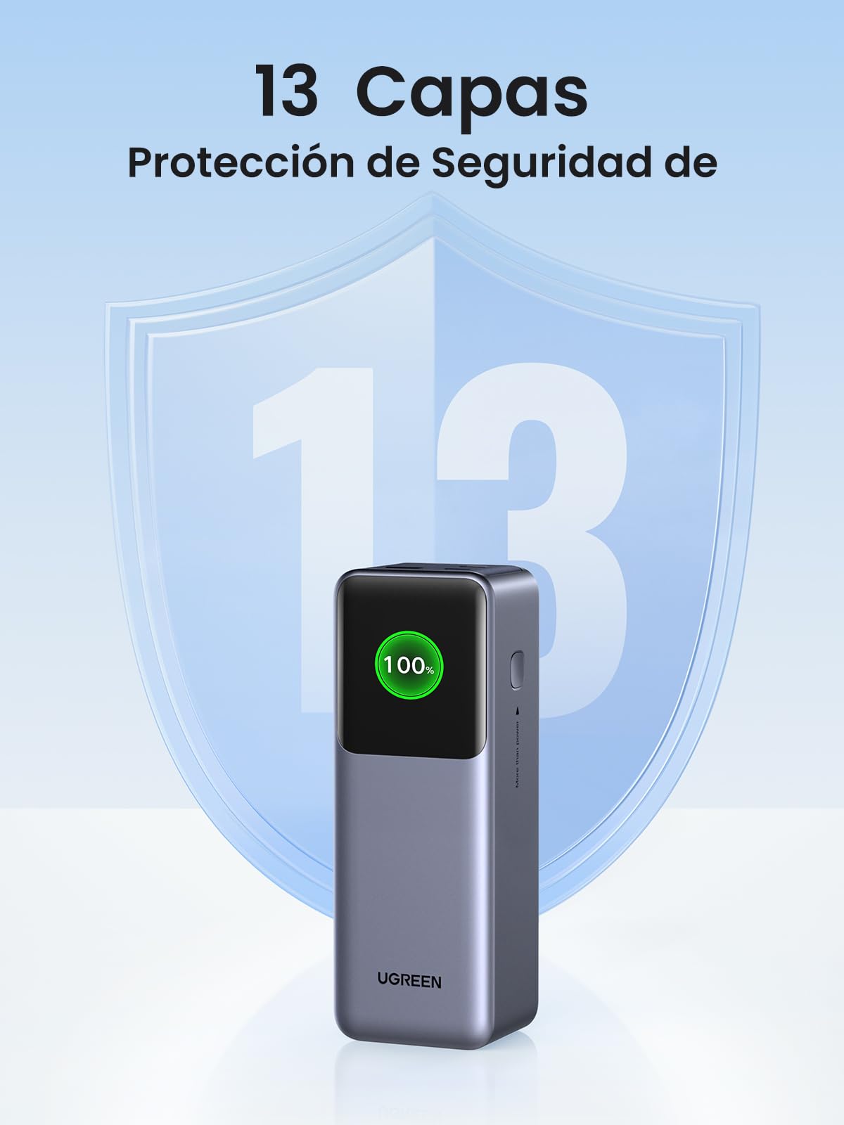 Power Bank UGREEN 25000mAh 200W Negro con Carga Rápida y Pantalla TFT