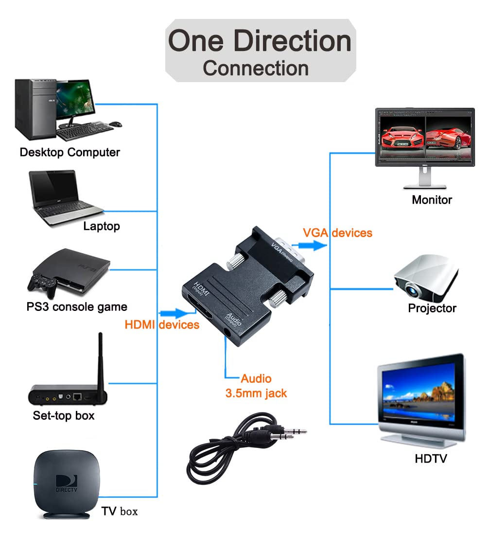 Adaptador HDMI a VGA DTECH Negro con Puerto de Audio para Monitor de Computadora, Proyector de PC, Video 1080P