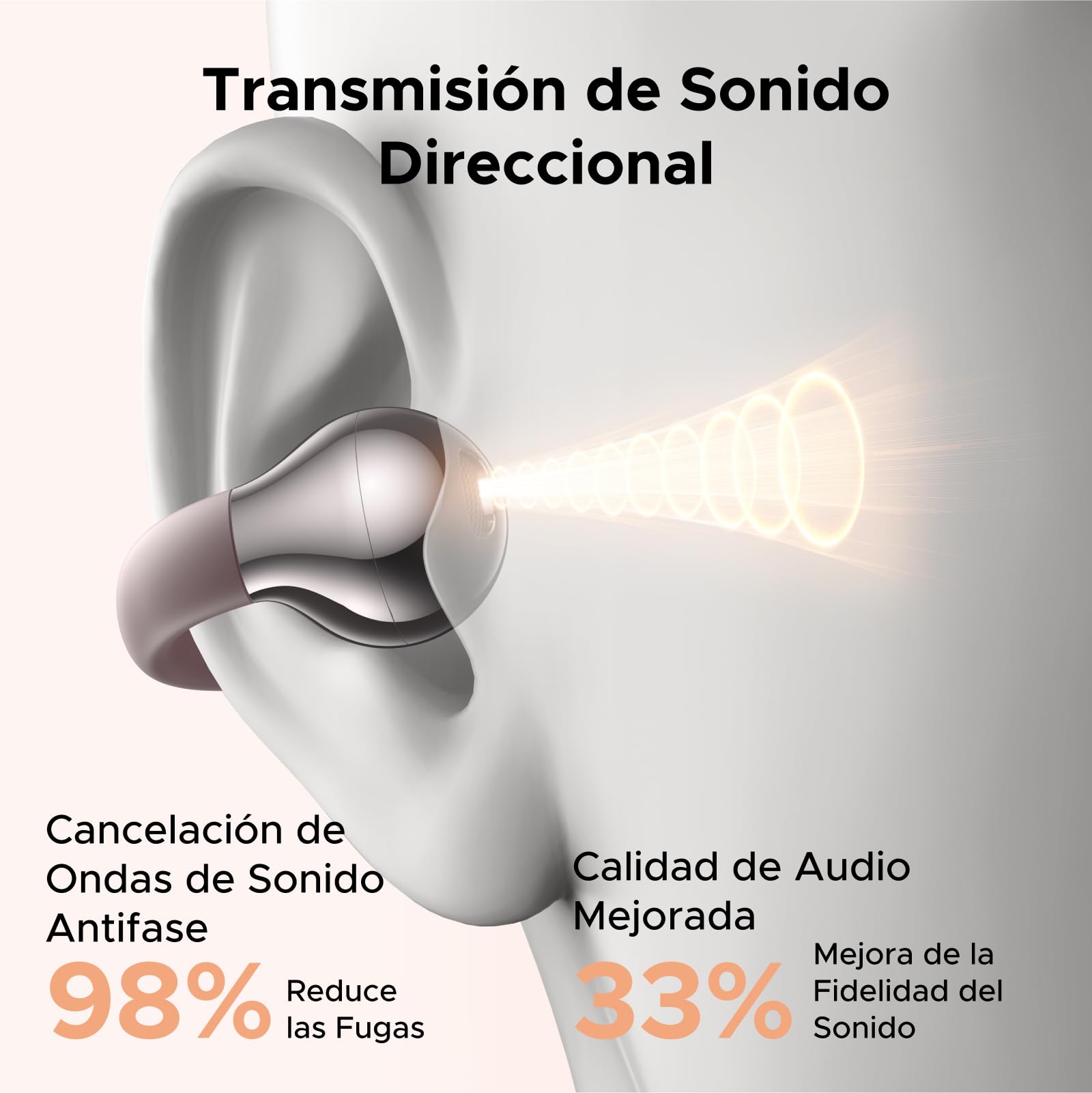 Audífonos Inalámbricos Bluetooth 5.4 UGREEN Negro Open-Ear ENC 12mm con Carga Rápida para 30 Horas de Reproducción