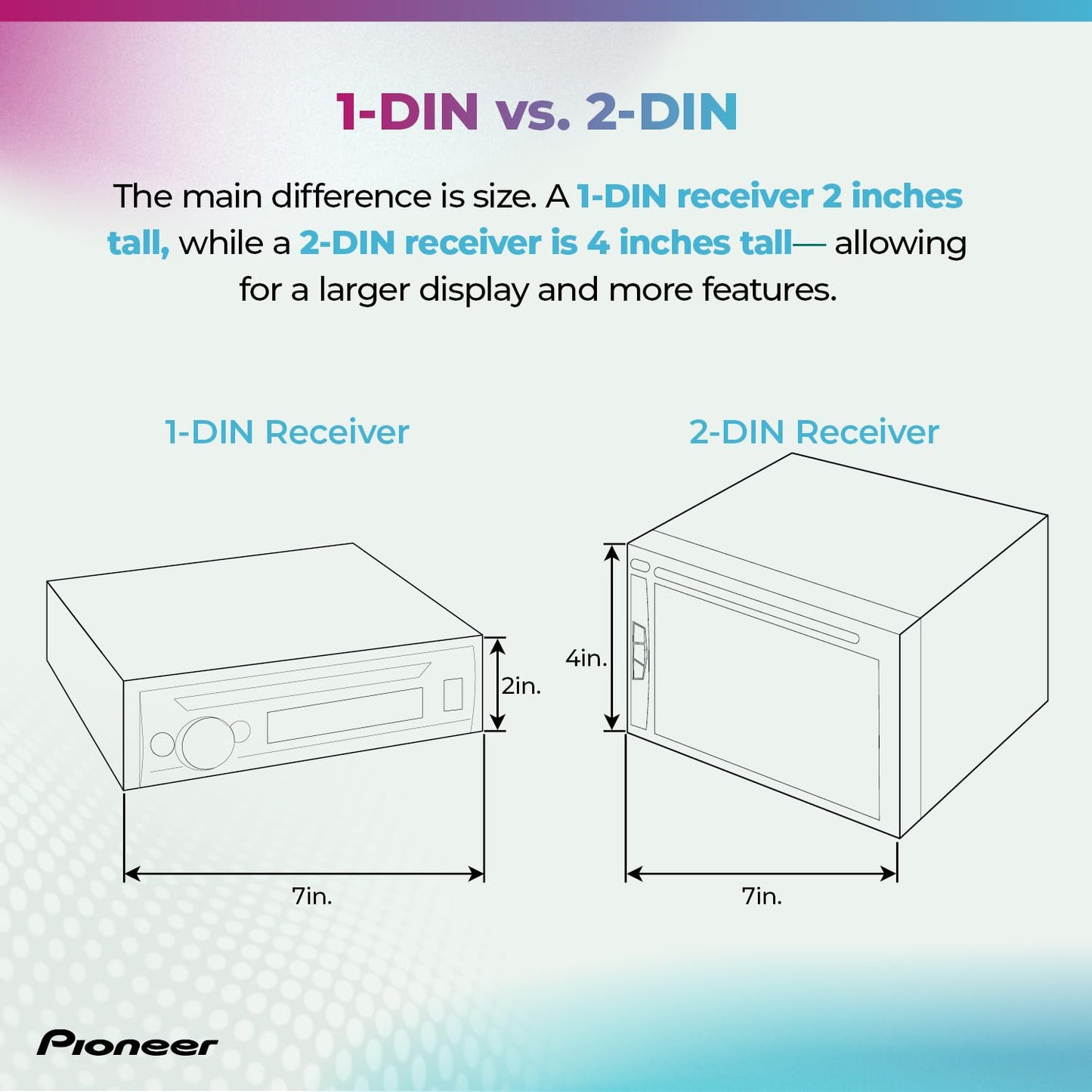Pioneer SD/MECHLES/BT/HD/Sir/SMRTSYNC extensión de la garantía