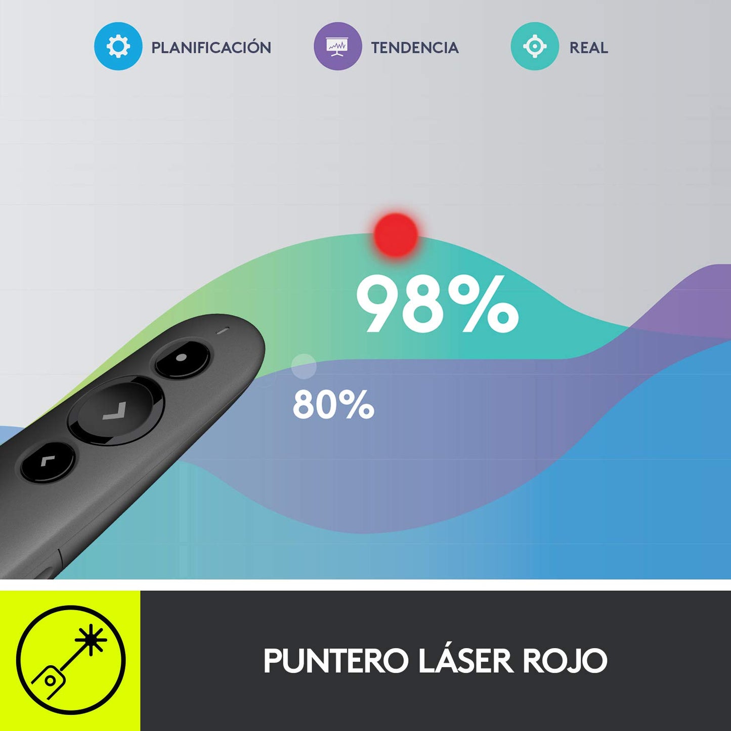 Logitech R500 Presentación láser remoto inalámbrico Presentador, W126636324 (Presentador inalámbrico remoto Bluetooth/RF Graphite Logitech R500 Laser Presentation Remote, Bluetooth/RF)