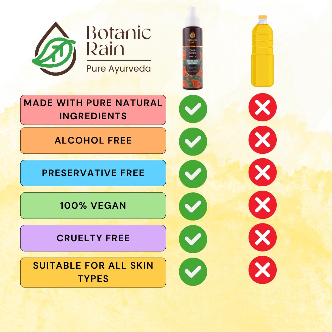 Botanic Rain- Aceite corporal ayurvédico con oudh y mogra, aceite corporal orgánico para después de la ducha, hidratante y natural