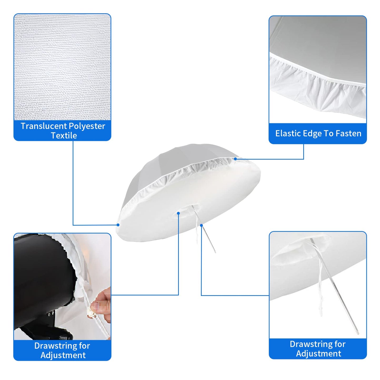 Selens 41 Inch Professional Photography Studio Umbrella Diffuser Soft Light Cloth for 16 Rods Black/Silver Parabolic Reflective Lighting Umbrella