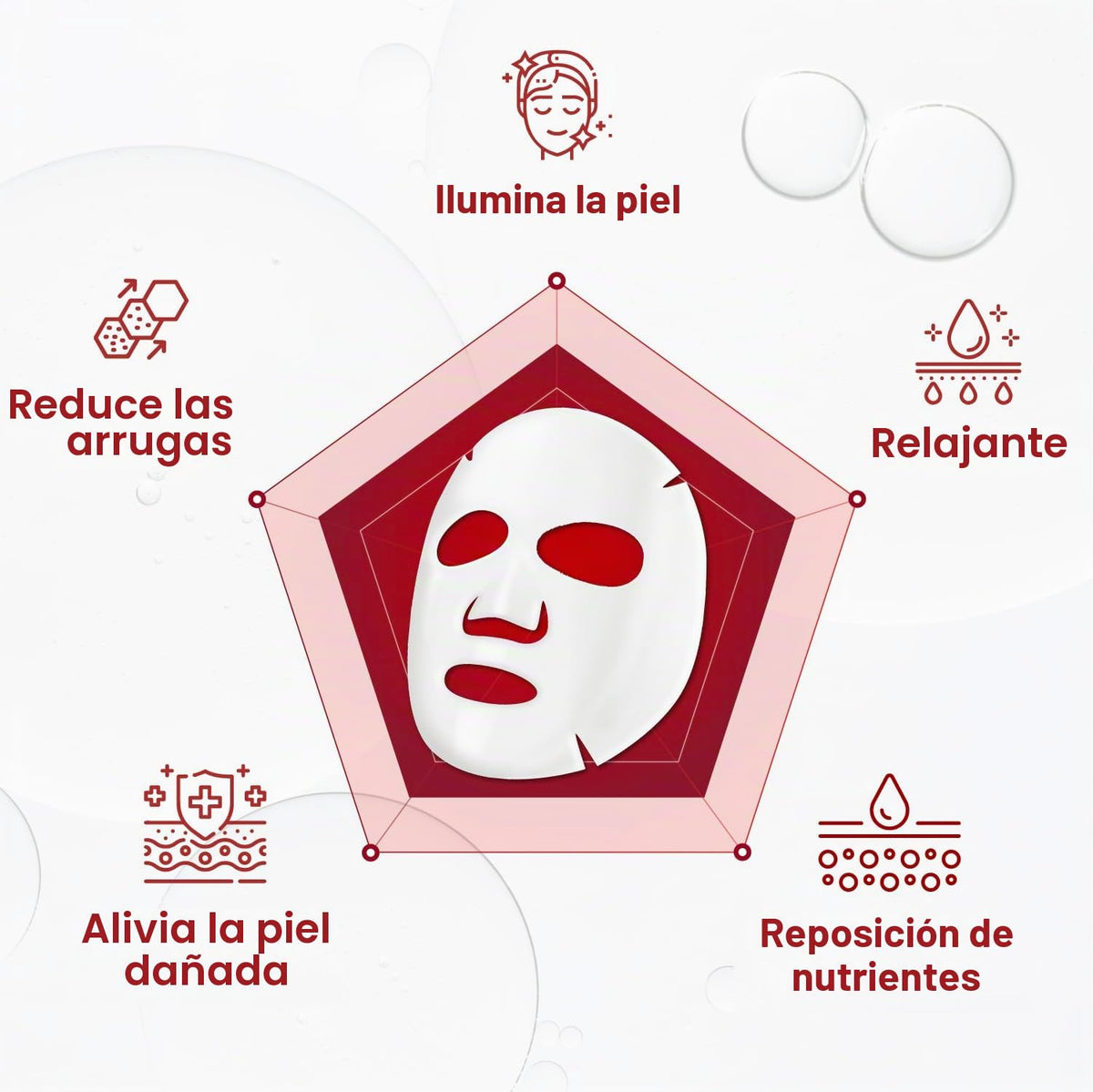CENTELLIAN 24 DERMA MASK III. Fórmula intensiva 1 caja (10 hojas)