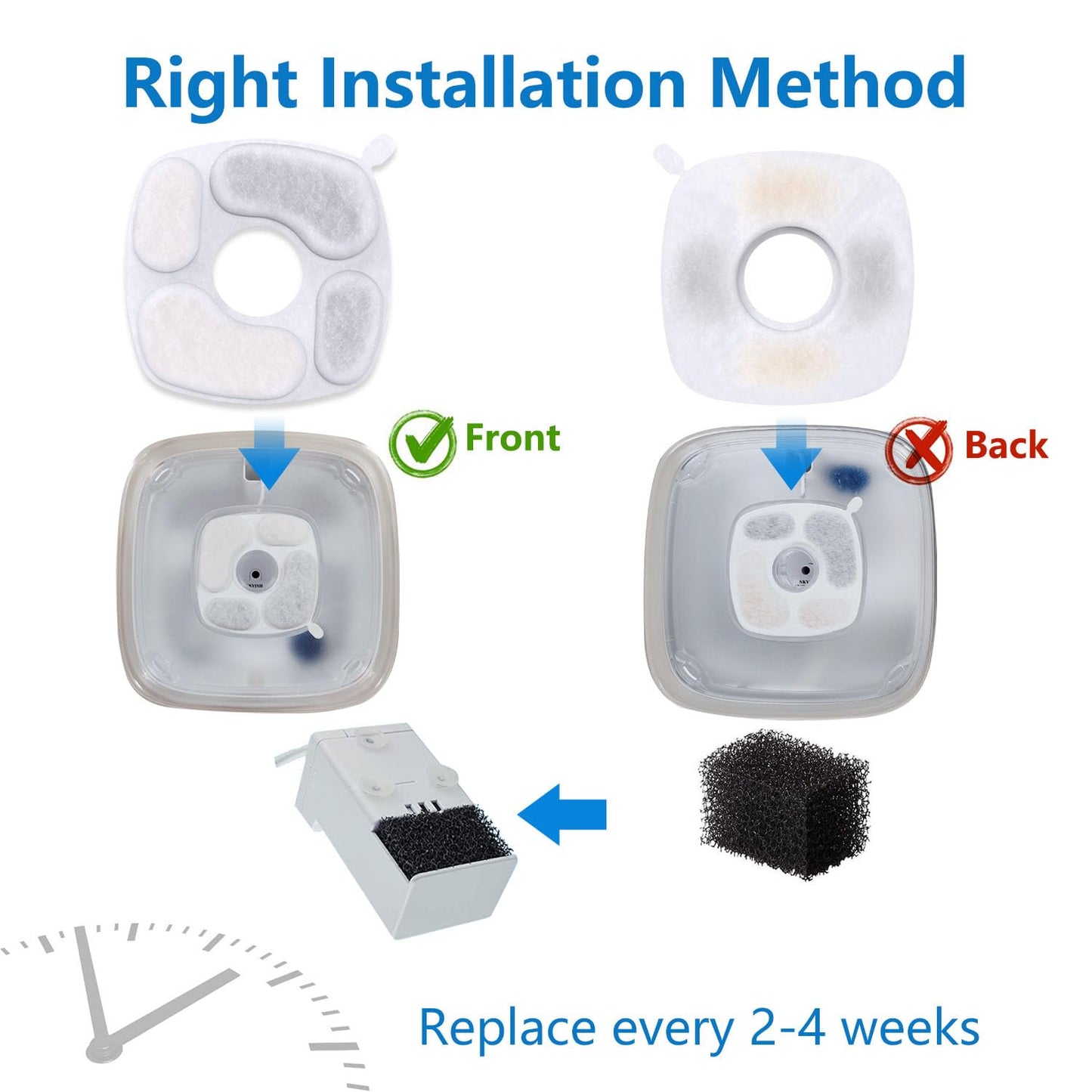 Esponjas de Repuesto NeucomBBT para Dispensador Veken 104 Oz 2.8 L