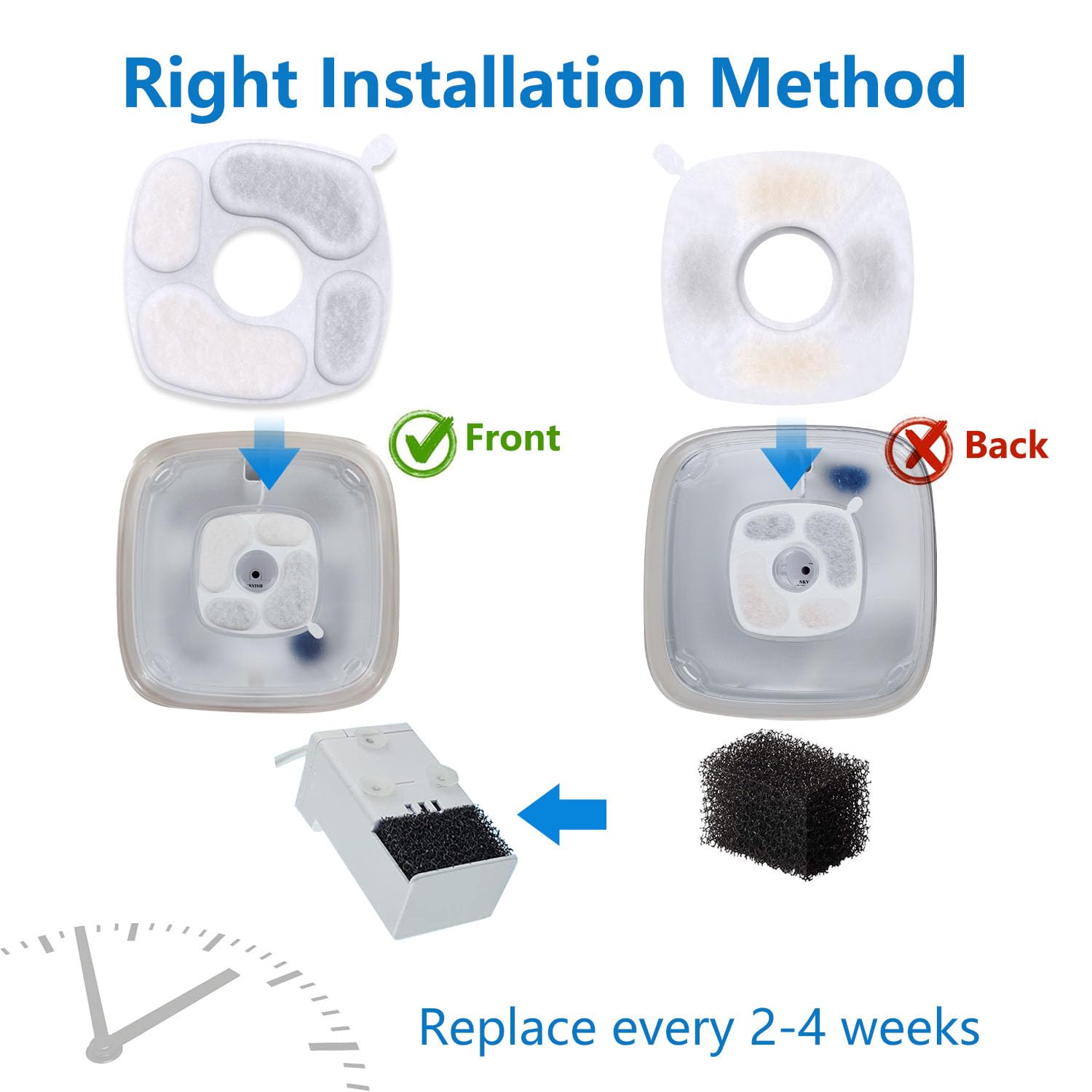Esponjas de Repuesto NeucomBBT para Dispensador Veken 104 Oz 2.8 L