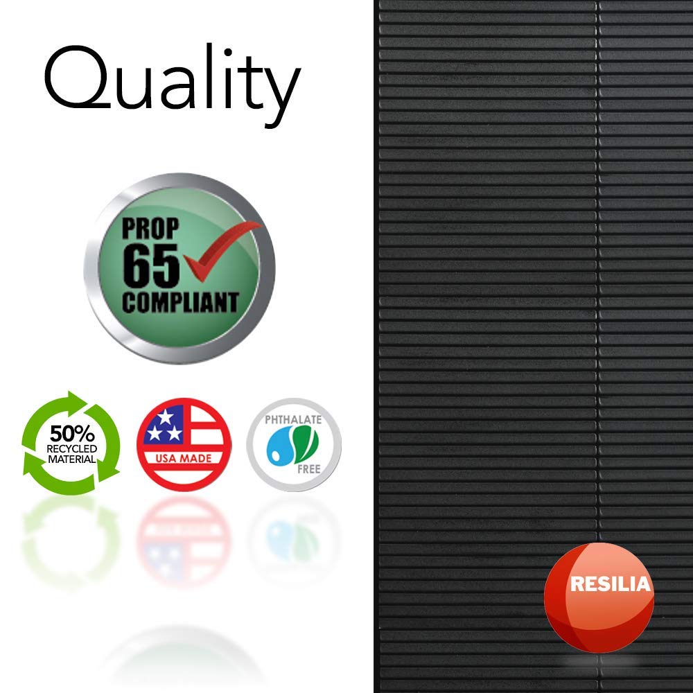 Tapete Protector de Piso Resiliente Resilia Negro Fácil de Limpiar para Gimnasio y Levantamiento de Pesas