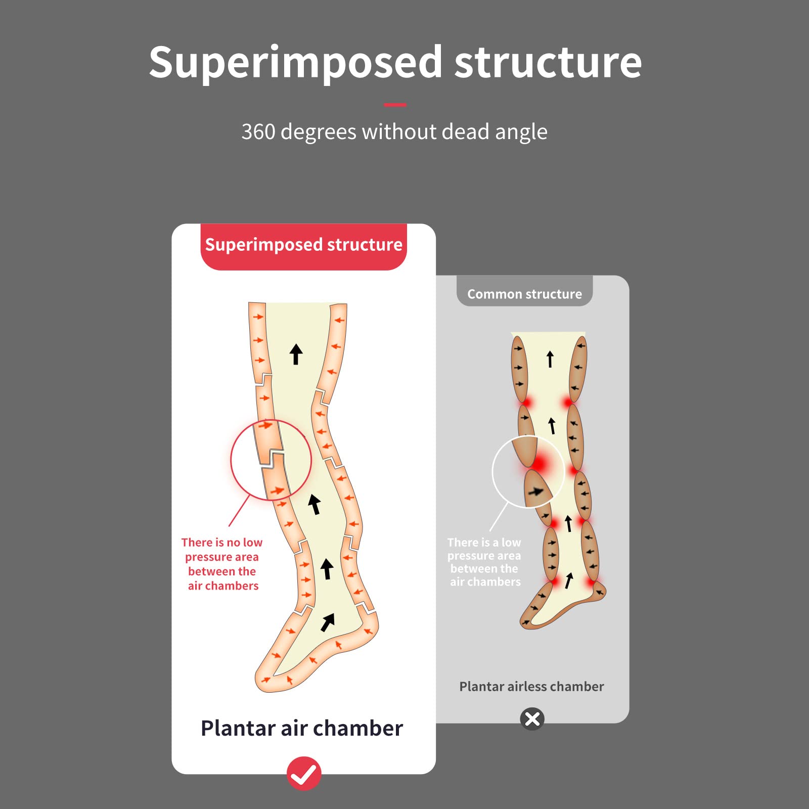 JILITEC Sistema de recuperación de piernas, botas de compresión, dispositivo de compresión secuencial, botas de recuperación, masaje de compresión dinámico para recuperación en atletas (XL, negro)