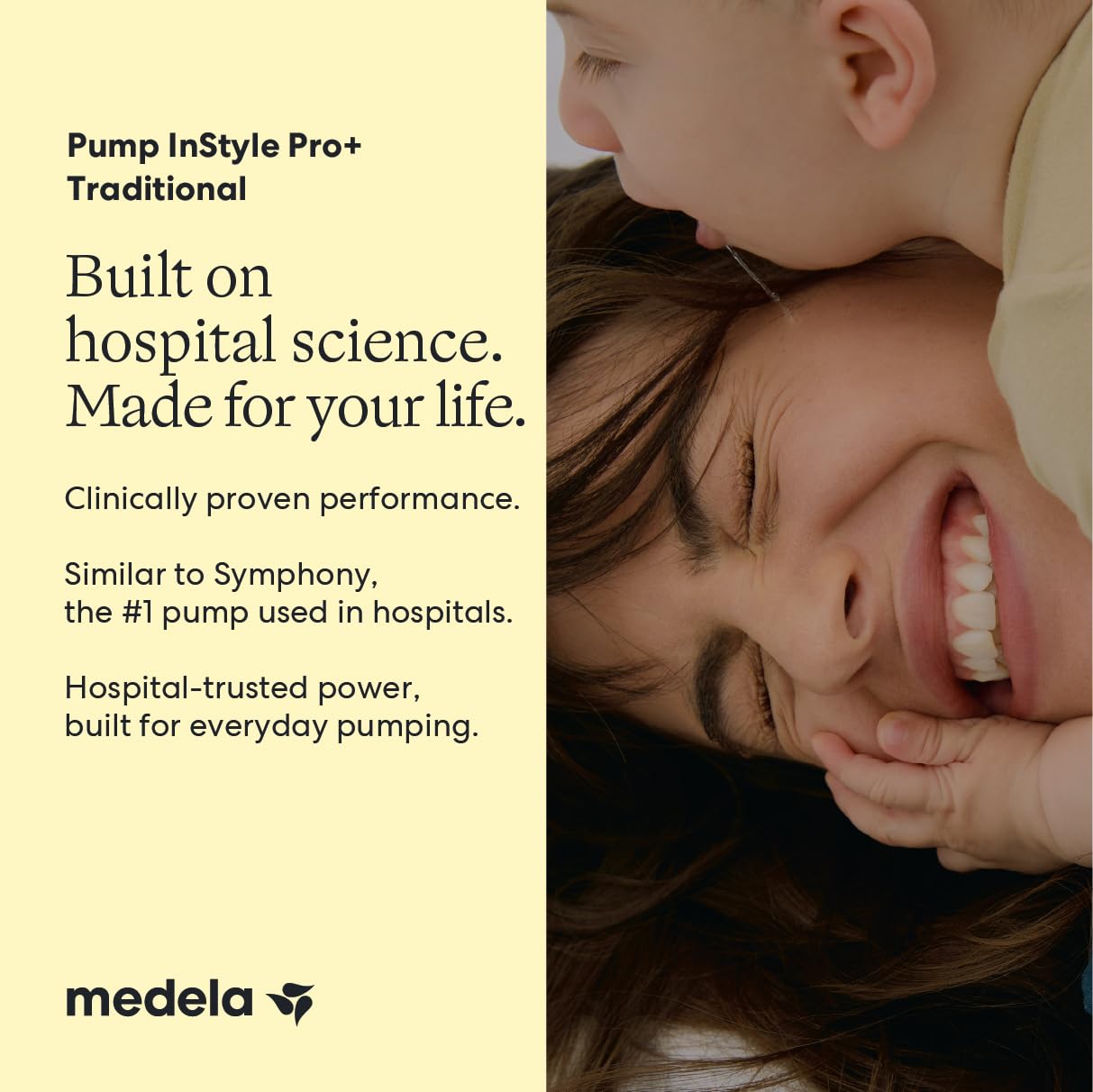 Nuevo extractor de leche eléctrico Medela en estilo Pro+ recargable, grado hospitalario, doble