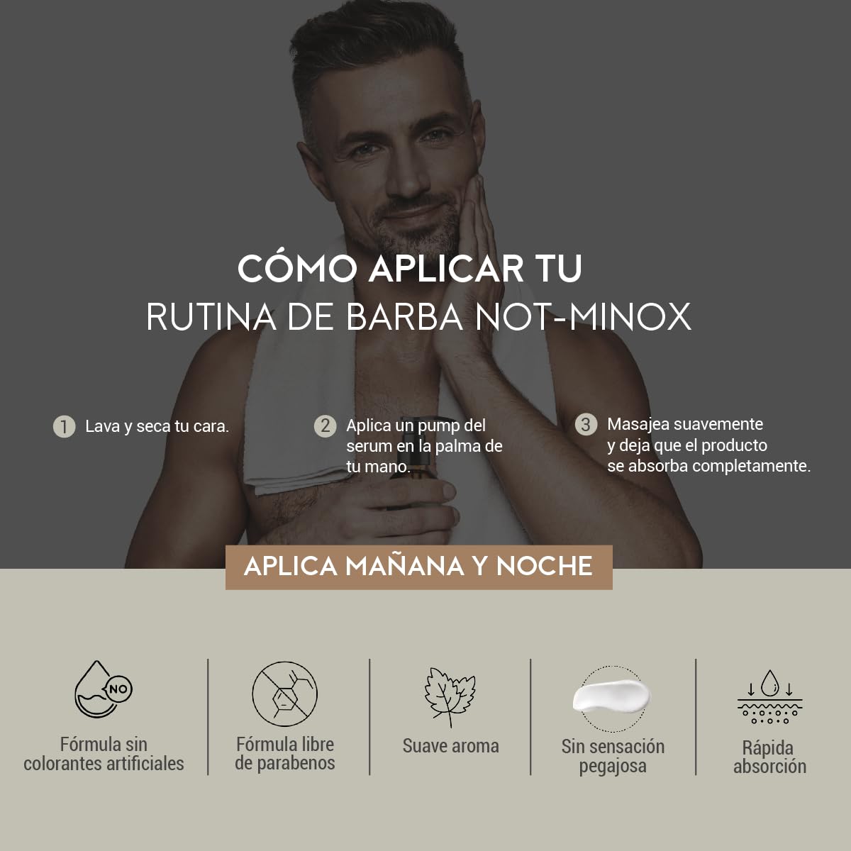 Serum para Crecimiento de Barba NOT-MINOX | Ingredientes Activos con Biotina y Vitamina E | para Barba Nula o Corta