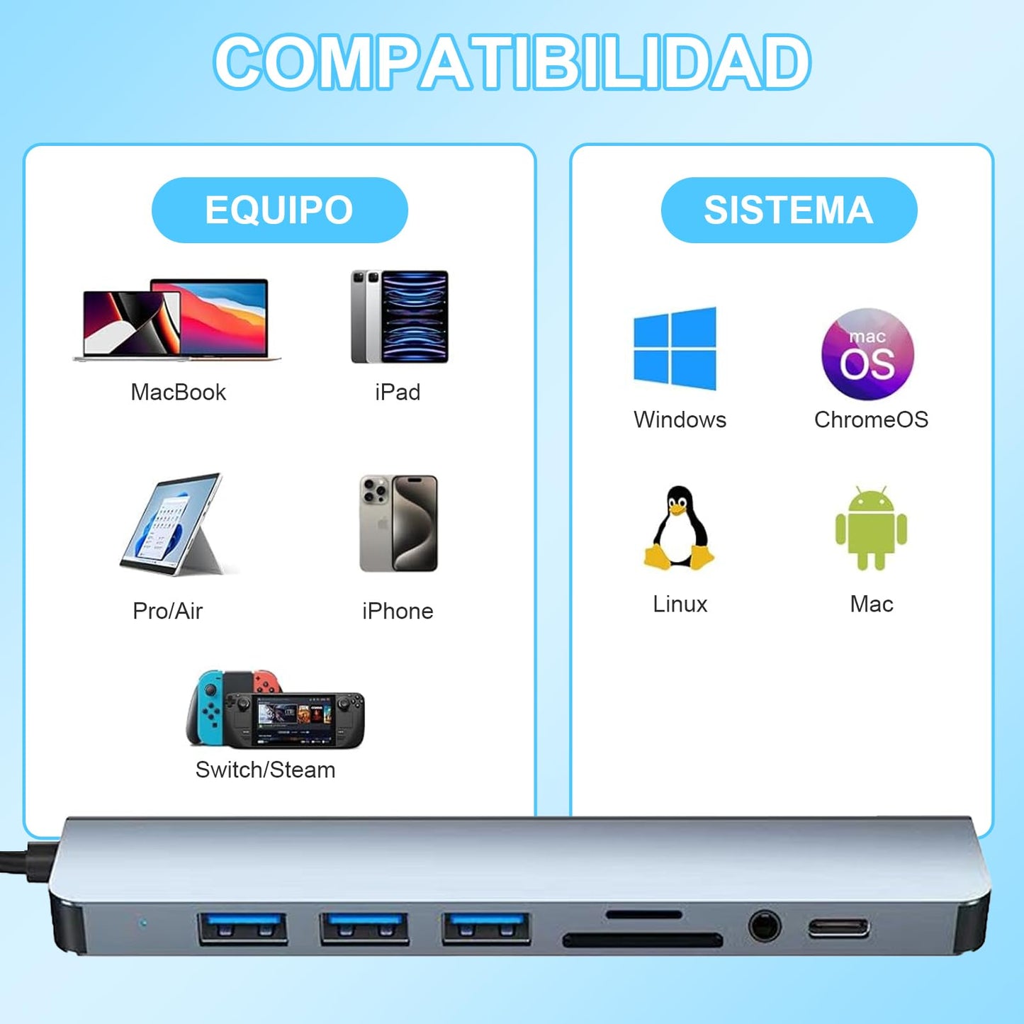 Glowlin HUB USB C, 8 and 1 Multi-Function Adapter to 1 USB3.0, 3 USB2.0, 3.5mm Jack, USB C Port Data, SD/TF Card Reader, Docking Station for MacBook Air/Pro iPad Surface Chromebook