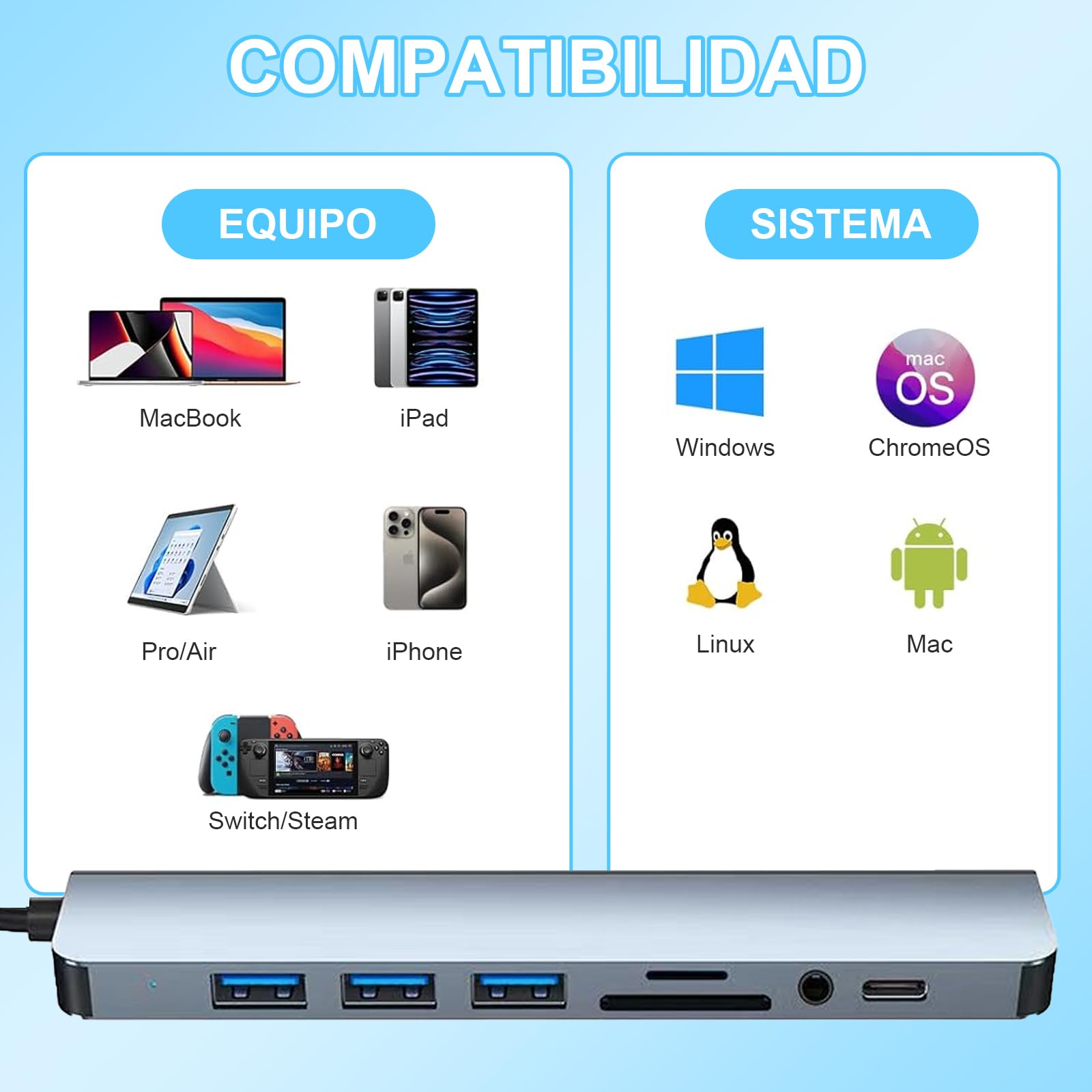 Glowlin HUB USB C, 8 and 1 Multi-Function Adapter to 1 USB3.0, 3 USB2.0, 3.5mm Jack, USB C Port Data, SD/TF Card Reader, Docking Station for MacBook Air/Pro iPad Surface Chromebook