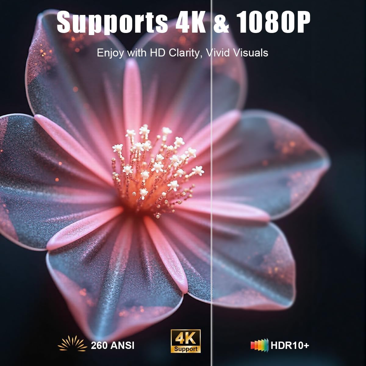 Mini proyector WiFi y Bluetooth Compatible con 1080P, con apps integradas. Admite Pantalla de 150 Pulgadas para Uso Exterior, corrección Trapezoidal automática y Corta Distancia Focal.