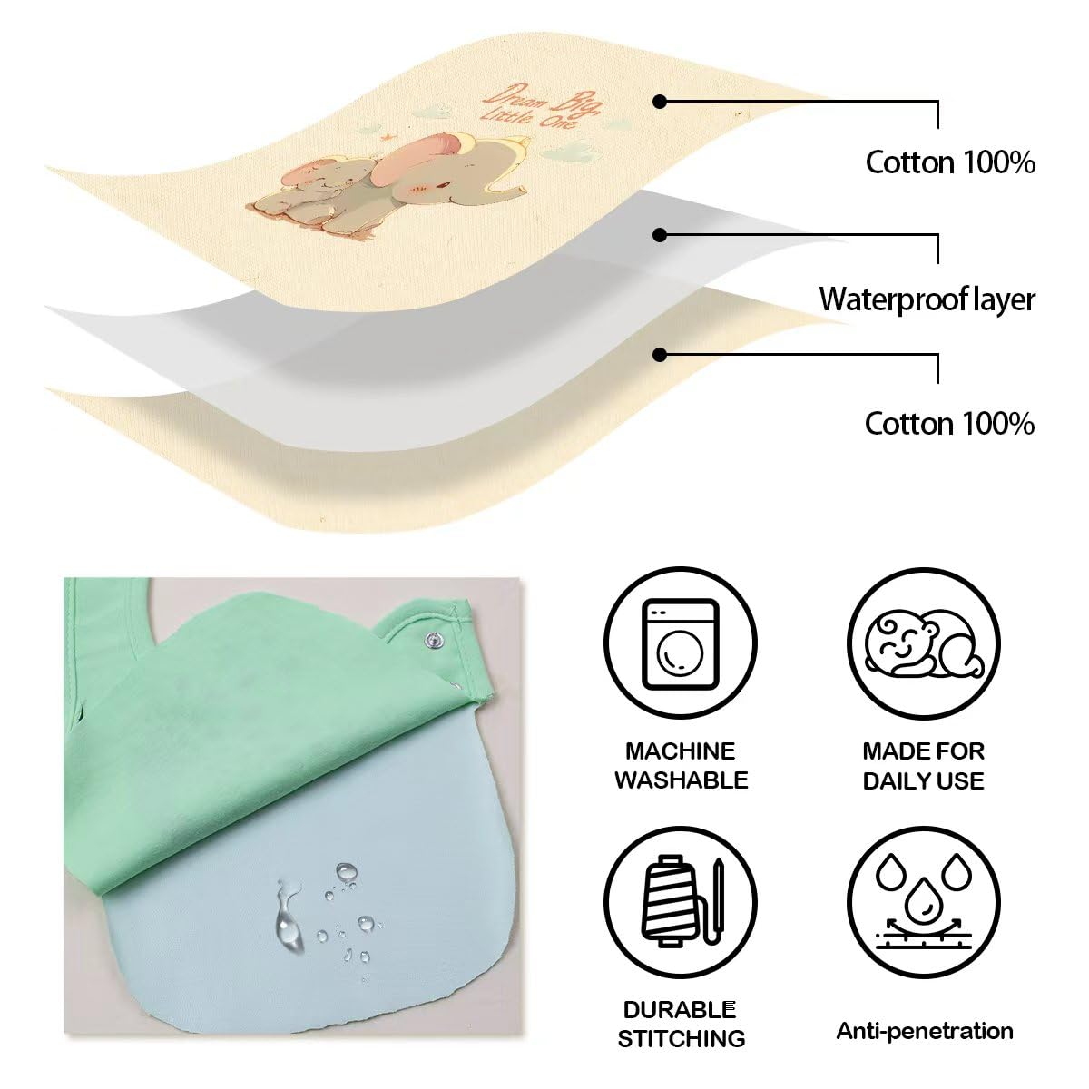 Maiwa - Juego de 6 baberos para bebé, 100% algodón, impermeable, cierre a presión, diseño unisex para bebés y niñas, ideal para babear, dentición y alimentación, fácil de limpiar, artículos esenciales