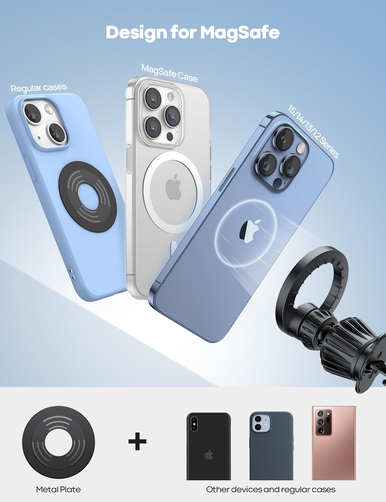 Lamicall Soporte Celular Auto mag Safe - [20 Imanes Más Potentes] Porta Celular para Auto, Base para Celular Auto, Compatible con iPhone 16 15 14 13 12 Pro MAX Series & Magsafe Funda, All Celular