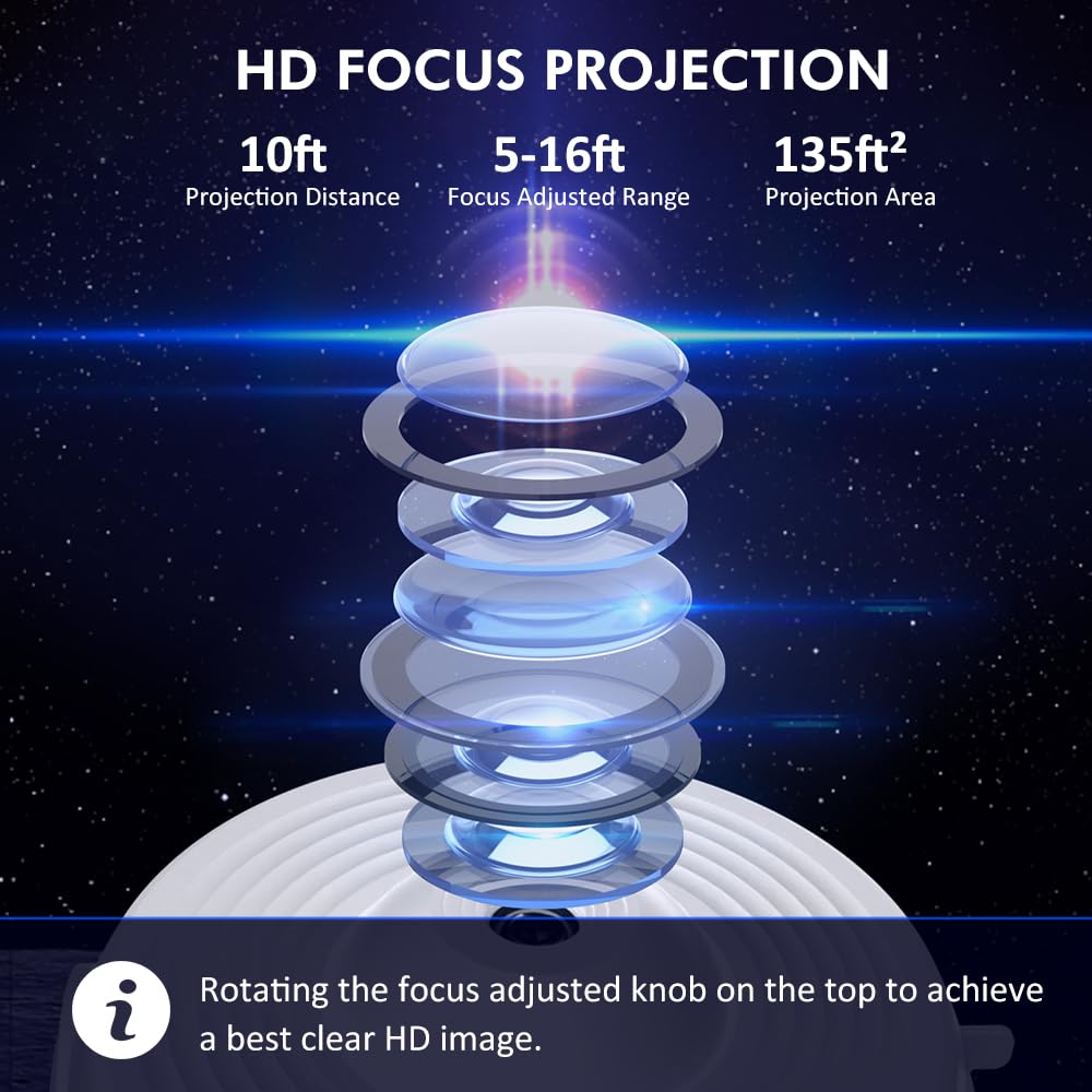 Syslux Proyector de Estrellas, Proyector de Planetario para Dormitorio Luz Nocturna de Galaxia Ultra Clara con 13 Discos de Galaxia Reemplazables de 4K Rotación de 360 Grados Luz de Cielo Real para