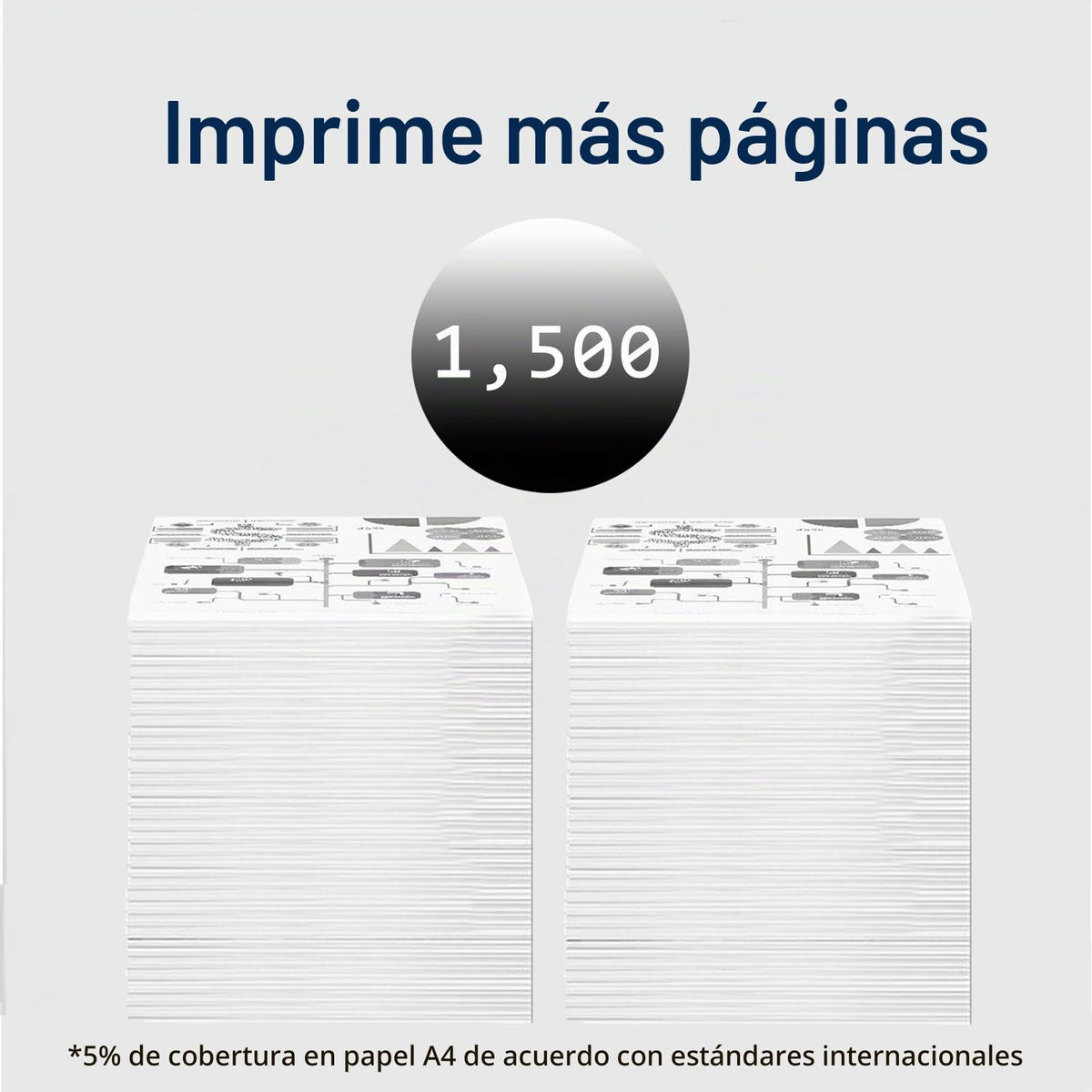 Cartucho de Tóner Compatible HP Negro 105X para Impresora LaserJet MFP 107a 107w 135a 135w 137