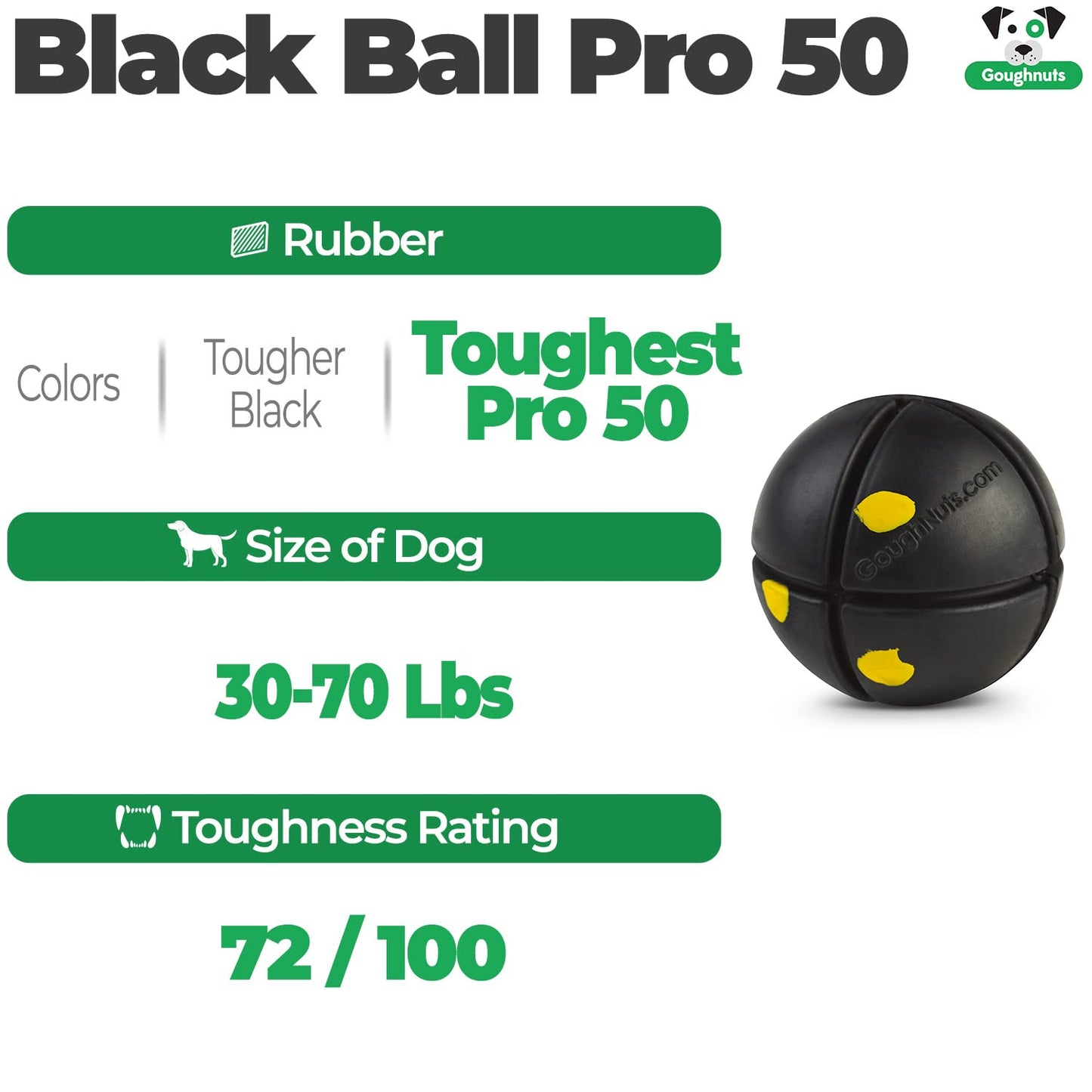 Goughnuts - Interactive Chew Toy for Dogs - Ball