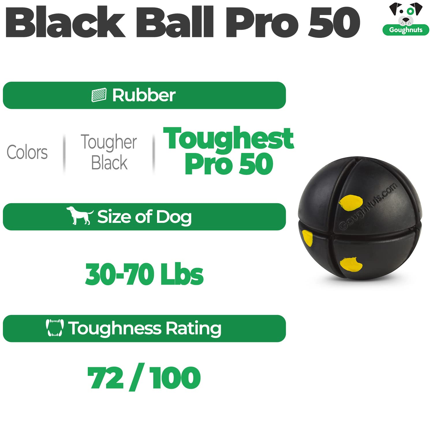 Goughnuts - Interactive Chew Toy for Dogs - Ball