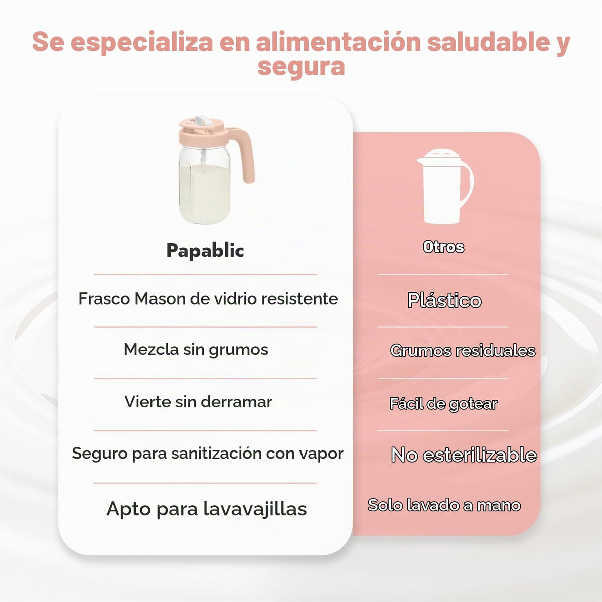 Papablic Glass - Jarra de leche materna, fórmula y recipiente de