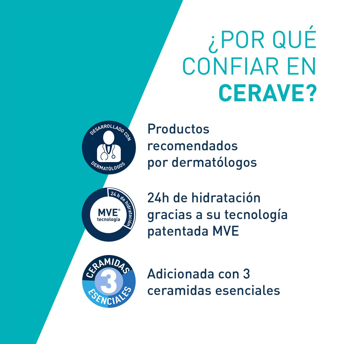 Cerave Gel Facial tratamiento Anti-imperfecciones Para Piel Grasa o Acne, 40ml