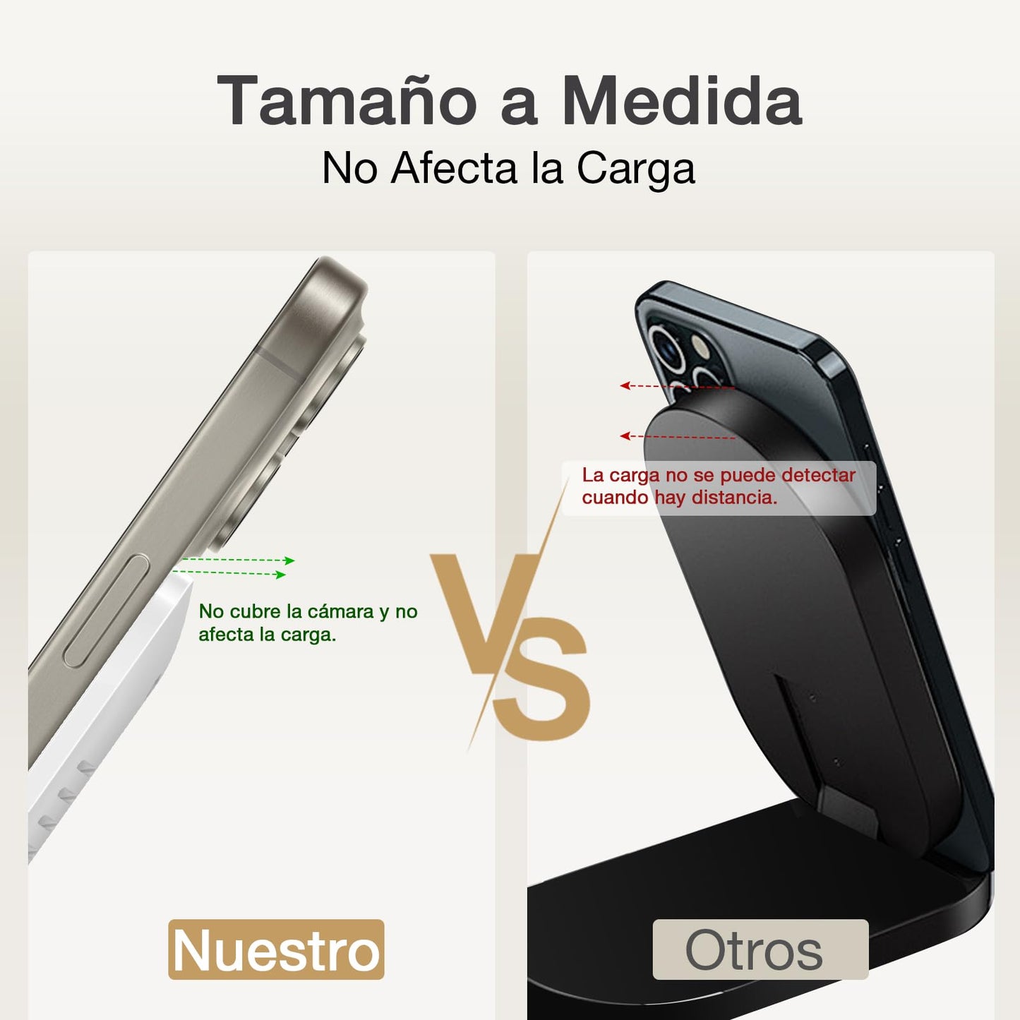 Cargador Inalámbrico de 15W con Cable USB C a C de 1M Compatible con iPhone y Samsung Blanco
