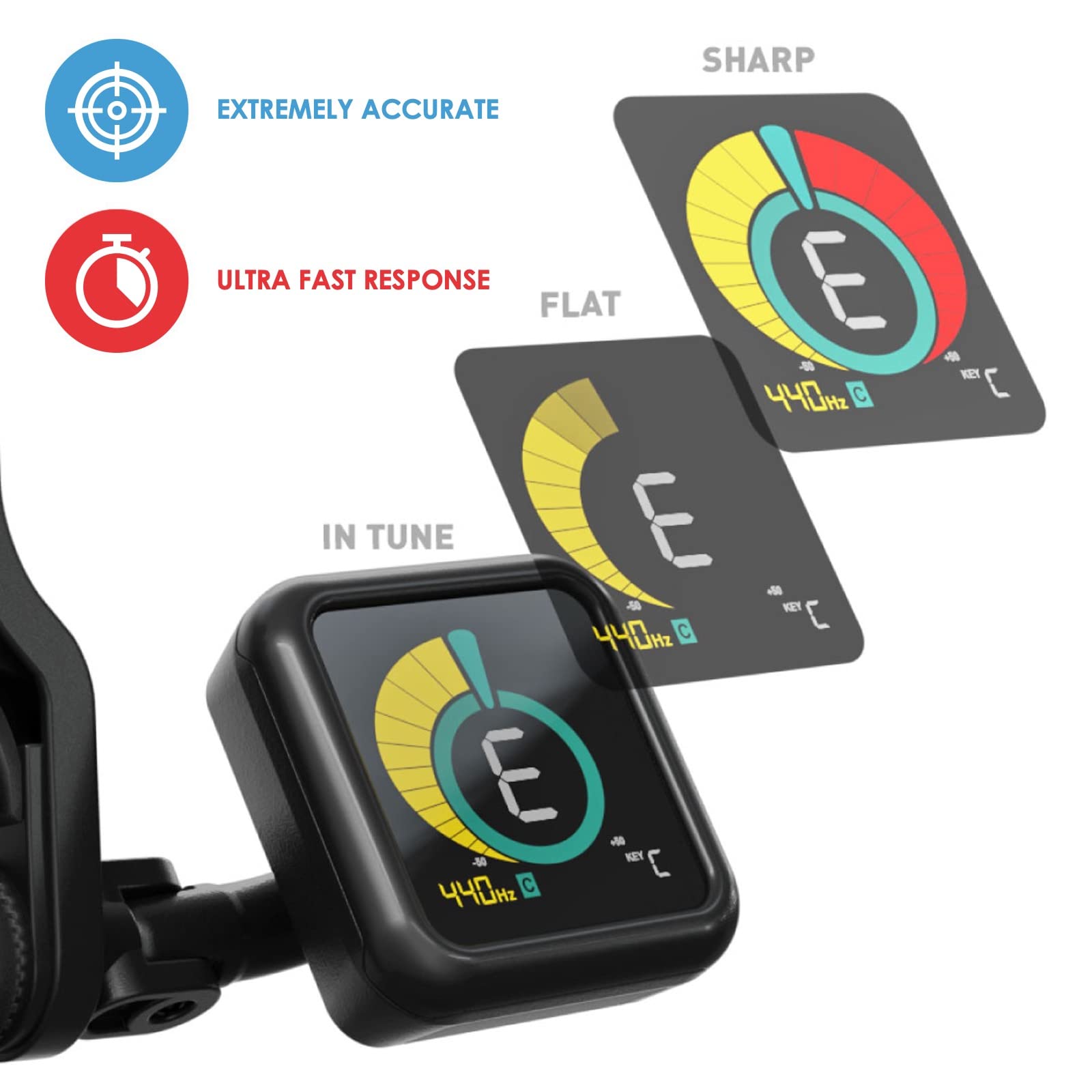KLIQ UberTuner-Max, sintonizador de clip recargable por USB para guitarra, bajo, violín, ukelele y todos los instrumentos, afinación cromática rápida y precisa con visualización de octava y detección