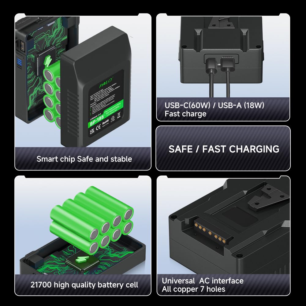 Batería V-Mount/V-Lock de 12500mAh 185Wh Paquete de 2, Batería Recargable Li-Ion con PD USB-C Cargador Rápido para Sony HDCAM, XDCAM, Broadcast Video cámara videocámara Monitor