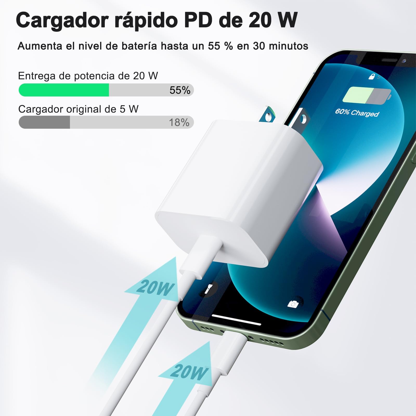 Uniytriox 20W Cargador Tipo C con Cable iPhone, 38W Car Charger Combo Kit, 2 Puertos Adaptador de Coche Tipo C y QC 3.0 de Aluminio Quick Charger Compatible con iPhone 14 13 12 11 Pro MAX Mini
