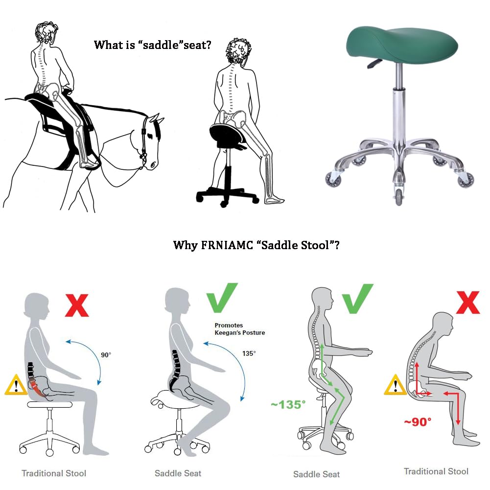 FRNIAMC - Taburete profesional con ruedas ergonómico giratorio de altura ajustable para clínica, dentista, salón de belleza, tatuaje, oficina en casa (verde)