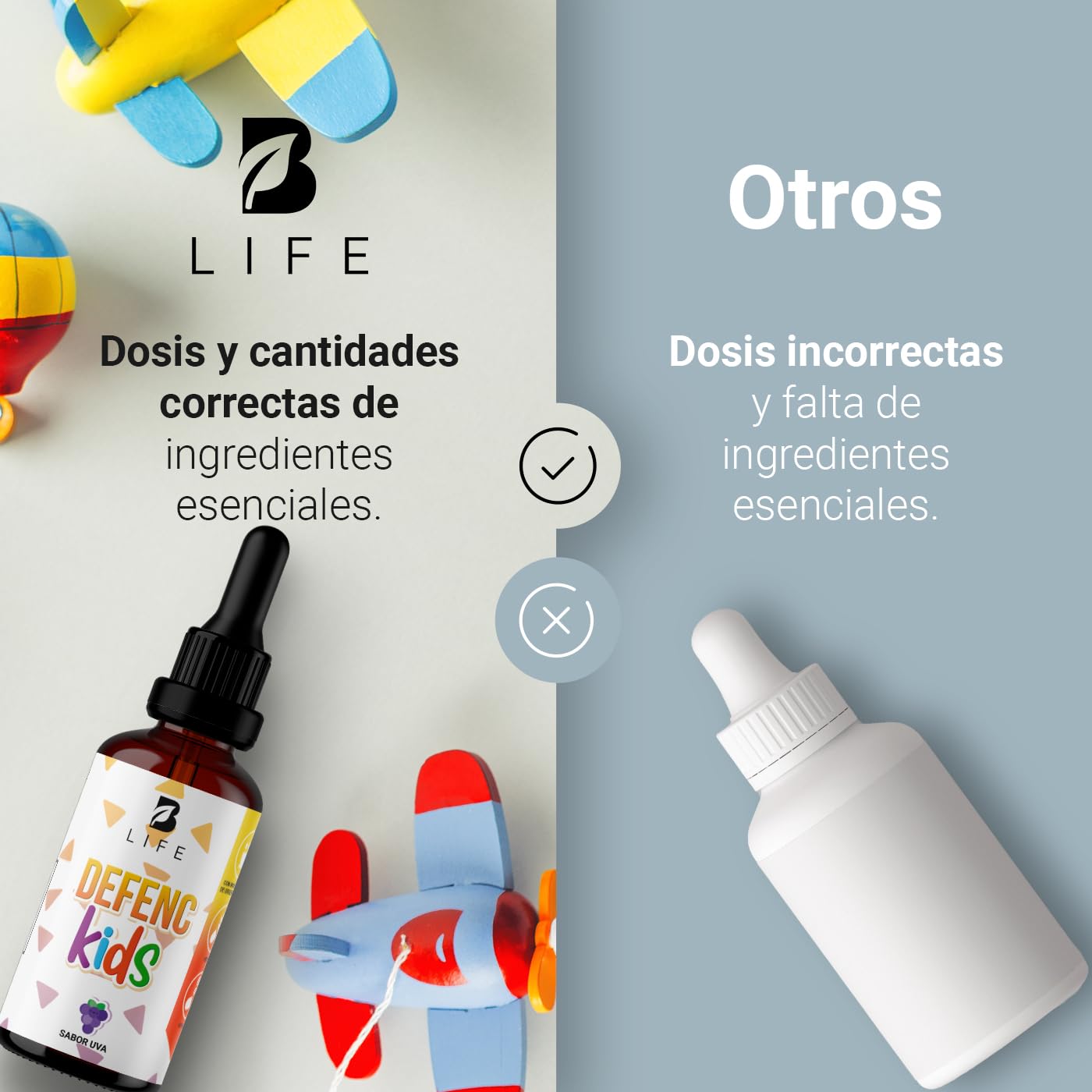 B Life Company Defenc Kids líquido en gotas para niños a partir de 1 año. Ingredientes naturales: Vitamina C, D3, Zinc y Equinácea de 60 Tomas. Defenc Kids.
