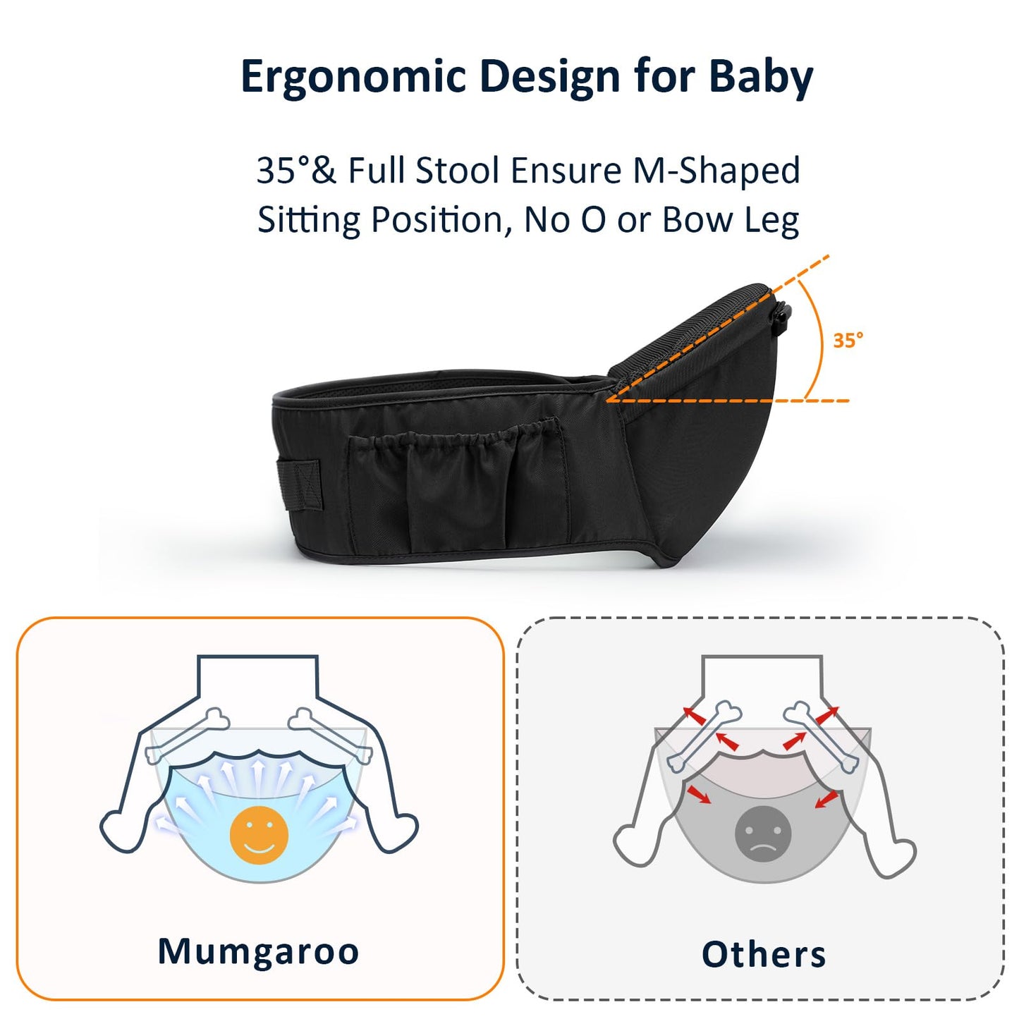 Mumgaroo - Portabebés 6 en 1 con asiento de cadera, ergonómico y suave (negro)