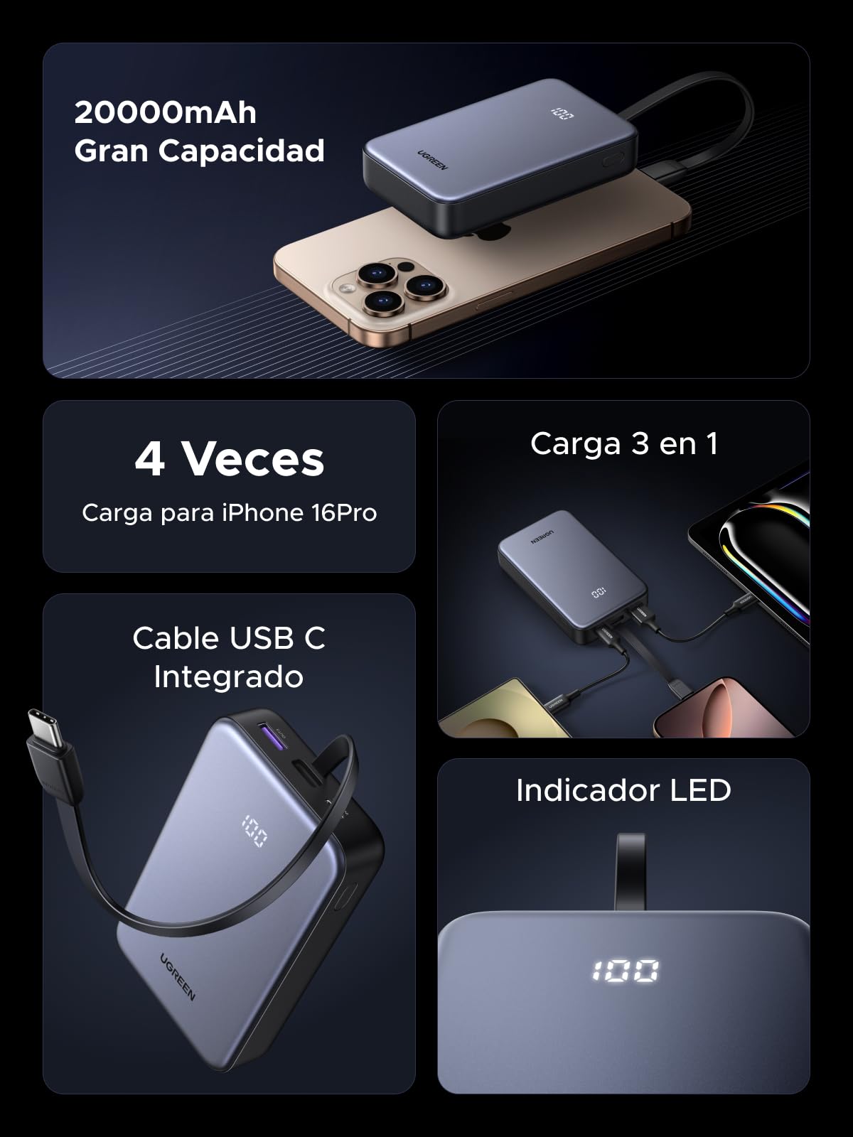 Cargador Portátil UGREEN 20000mAh Negro con Cable USB C y Carga Rápida