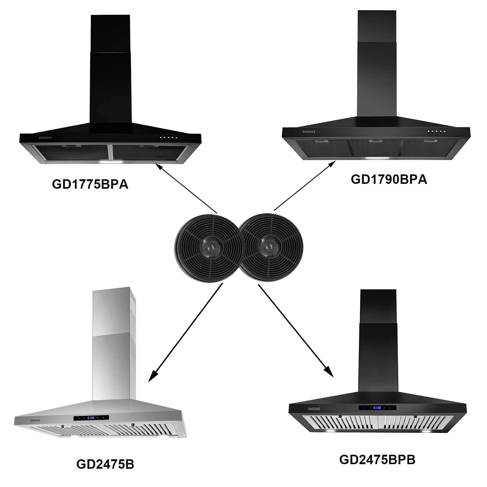 Filtros de carbón de repuesto para ventilación sin conductos, para las series GD17 y GD24 de SNDOAS, fácil instalación, 2 unidades