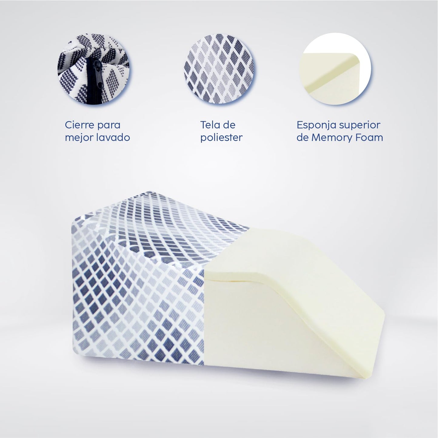 Cojín Elevación Piernas DR JOOHN Azul Memory Foam para Retorno Venoso