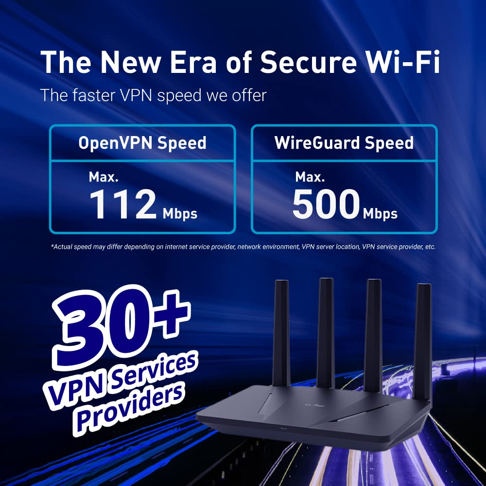 GL.iNet GL-AX1800 (Flint) WiFi 6 Router - Enrutador de Internet inalámbrico Gigabit de doble banda | 5 puertos Ethernet de 1G | Hasta 120 dispositivos | OpenVpn&WireGuard
