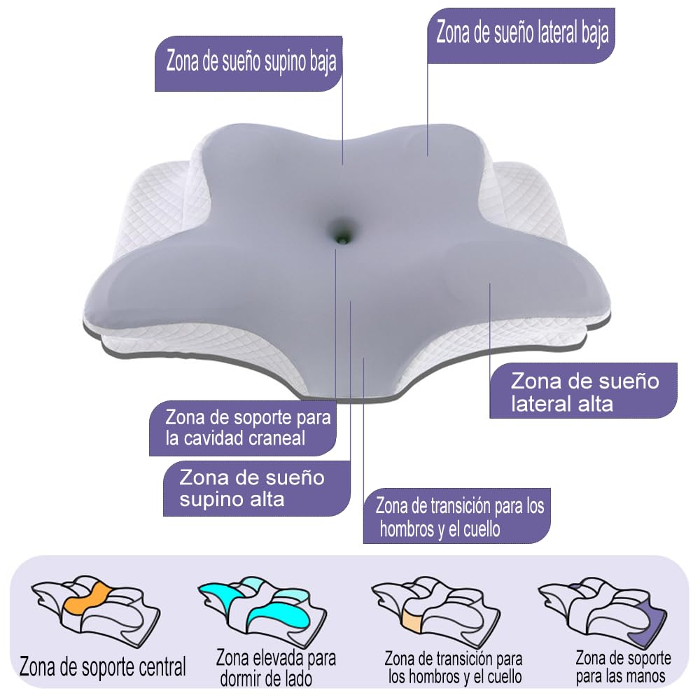 JeeLeeko Almohada Cervical de Espuma viscoelástica Almohada ortopédica ergonómica 2 en 1 Que Alivia el Dolor de Cuello y Brinda Soporte Contorneado para Personas Que Duermen de Lado,Gris