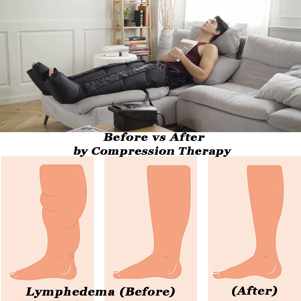 Longest Botas de Presoterapia Casa Profesional, Masajeador Piernas Compresion Aire, Presoterapia Drenaje Linfatico Completo, Botas Masaje de Compresion Para Circulacion y Celulitis - Tamaño S
