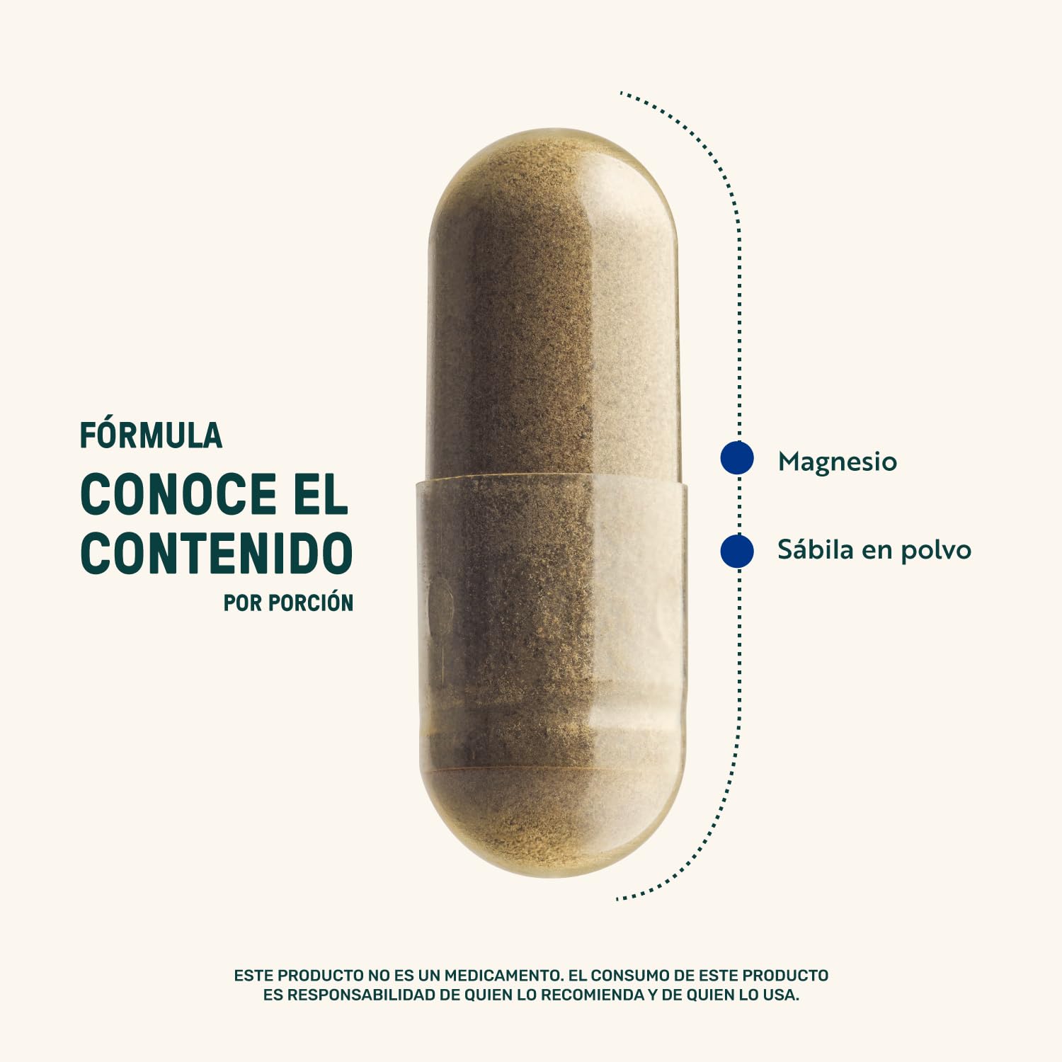 LIFE 360+ MAGNESIUM BLEND|Con 4 Magnesios: Oxido, Glicinato, Gluconato y Citrato de Magnesio | Cápsulas a base de colágeno hidrolizado, magnesio y vitaminas | Suplemento Alimenticio | 200 cápsulas