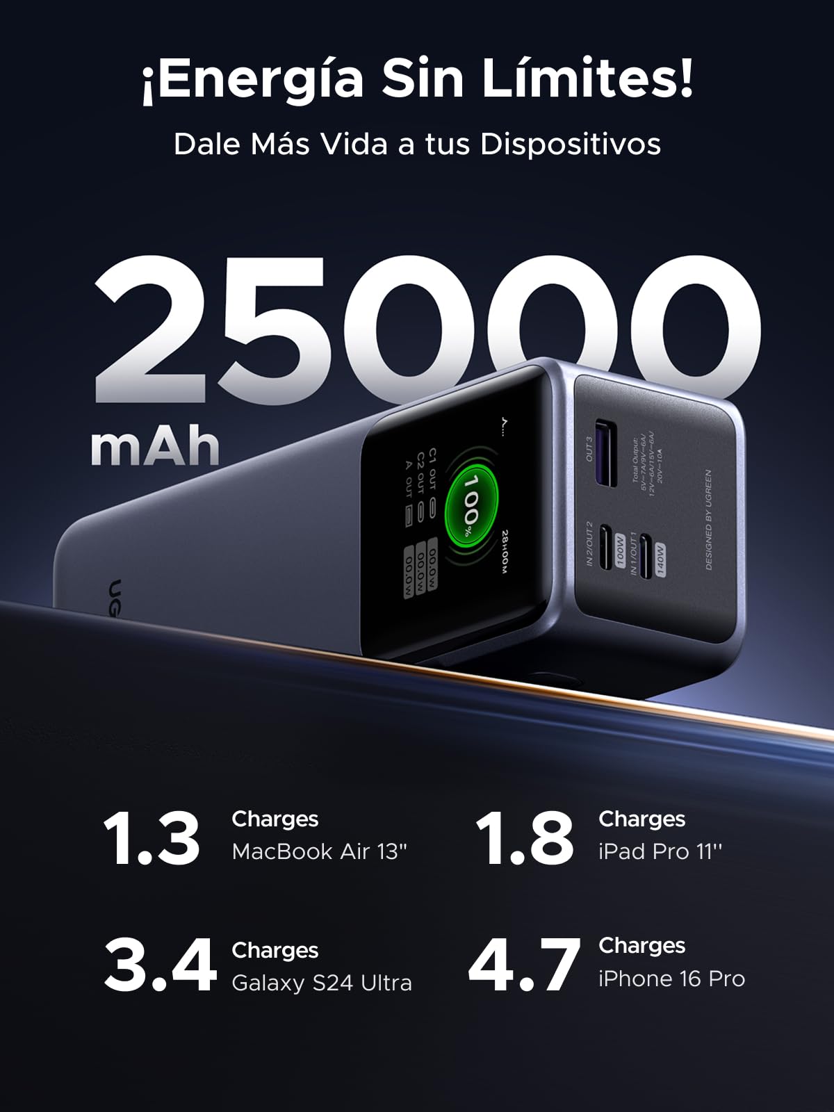 Power Bank UGREEN 25000mAh 200W Negro con Carga Rápida y Pantalla TFT
