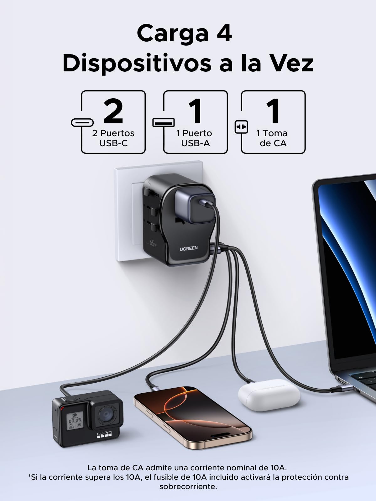 Adaptador Universal de Viaje UGREEN Blanco 65W con 3 Puertos USB y Enchufes Intercambiables